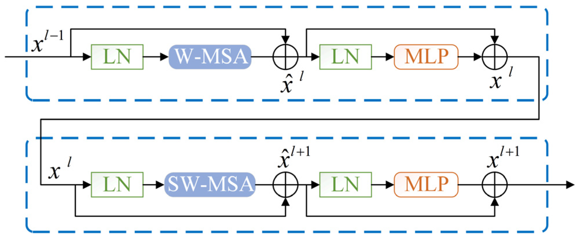 Machines 10 00550 g004