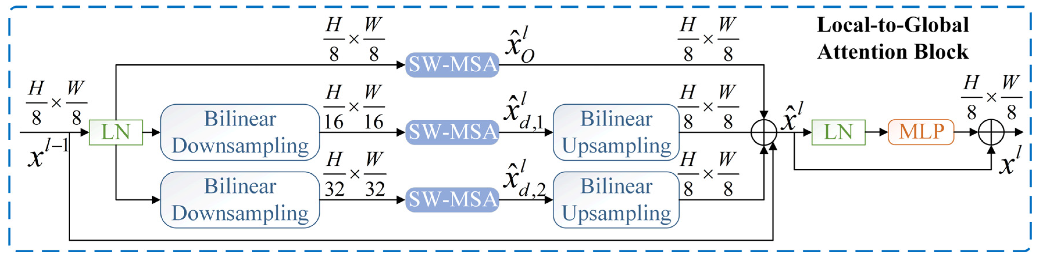 Machines 10 00550 g005