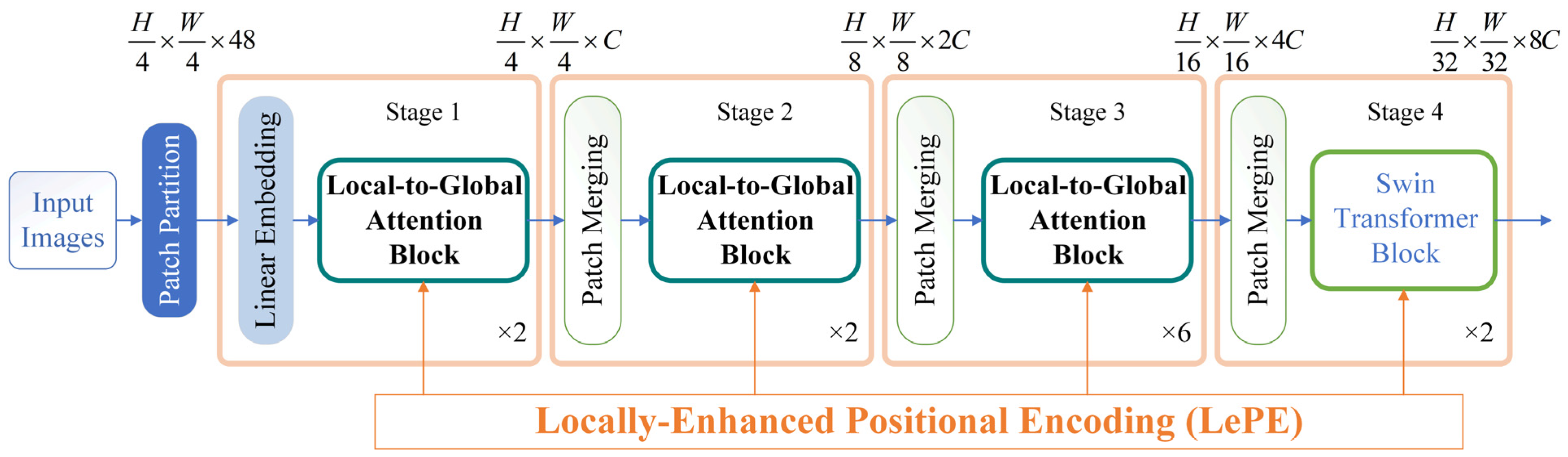 Machines 10 00550 g007