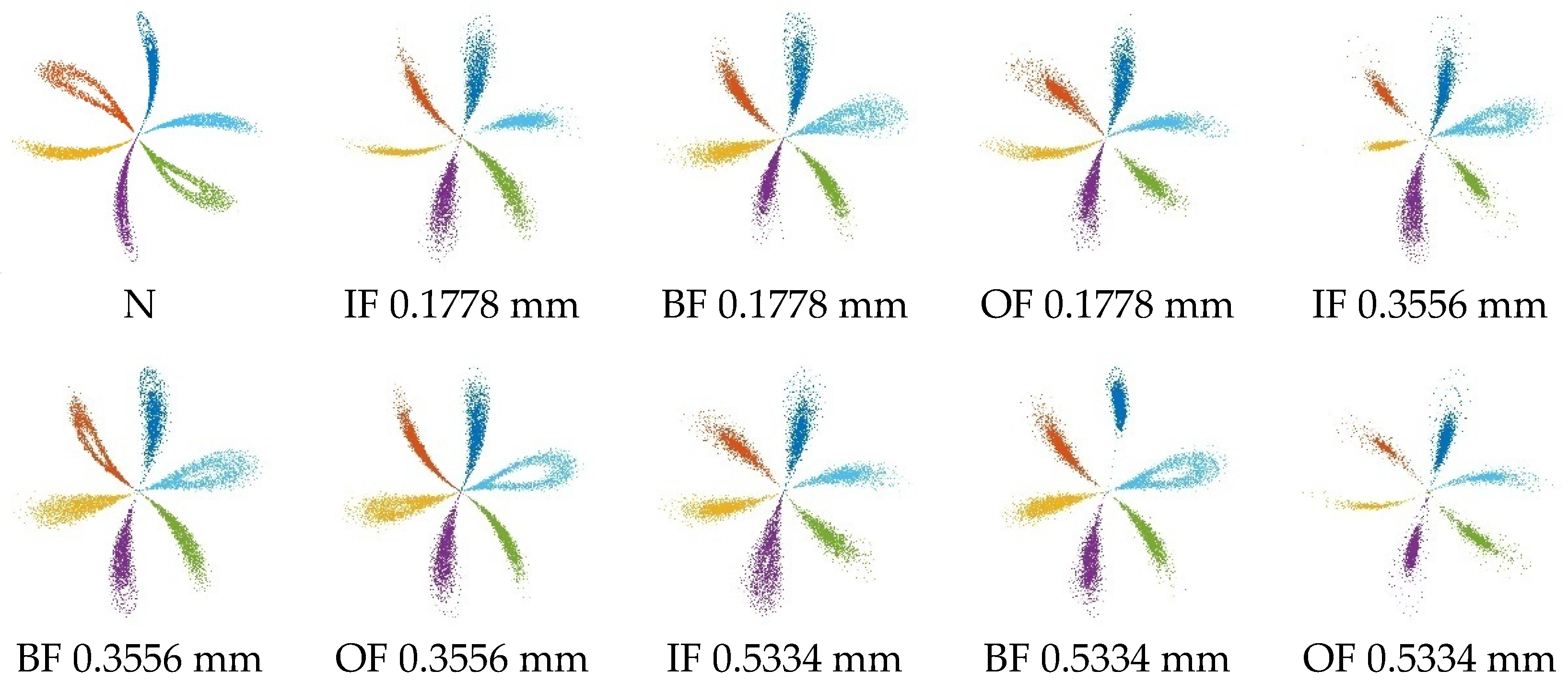 Machines 10 00550 g011