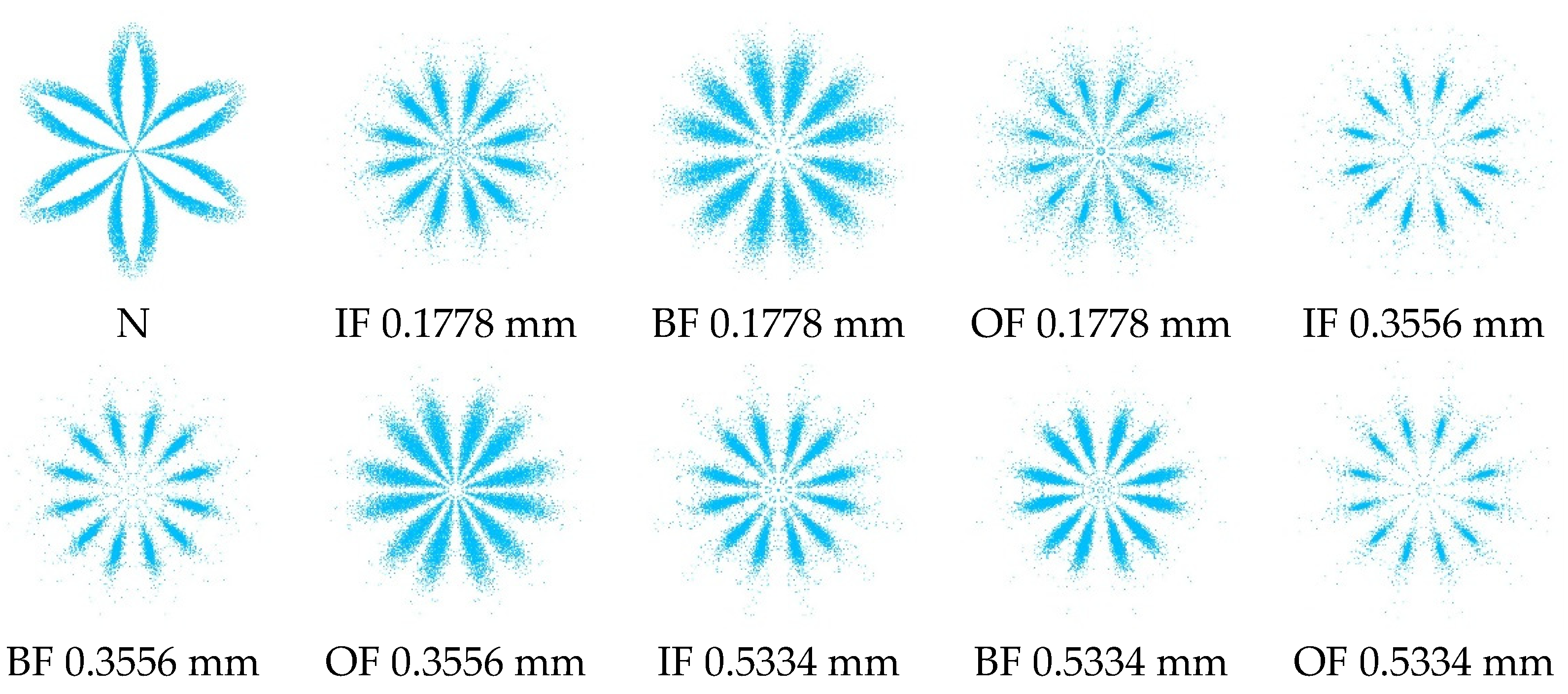 Machines 10 00550 g012