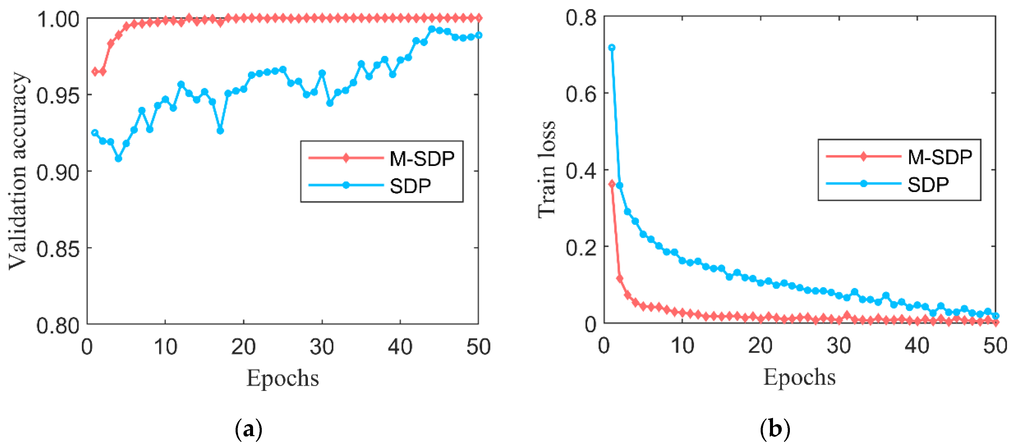 Machines 10 00550 g013