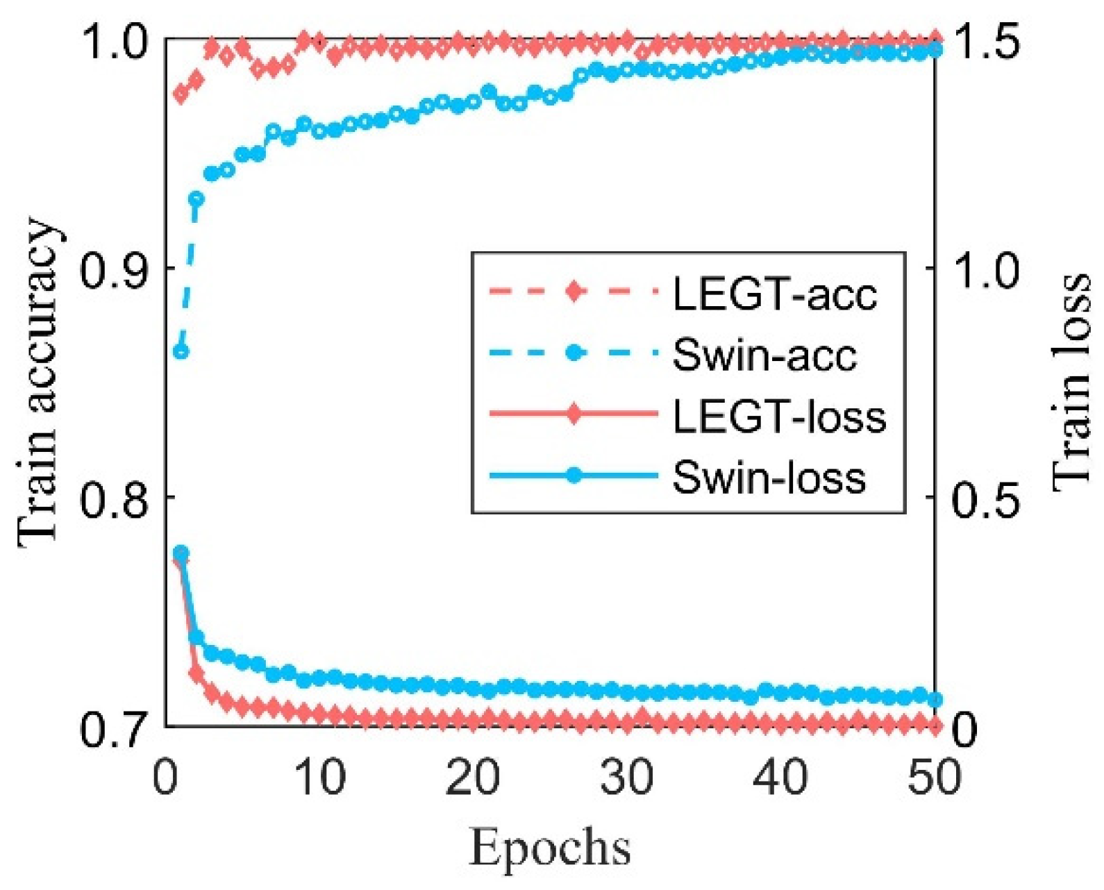 Machines 10 00550 g014