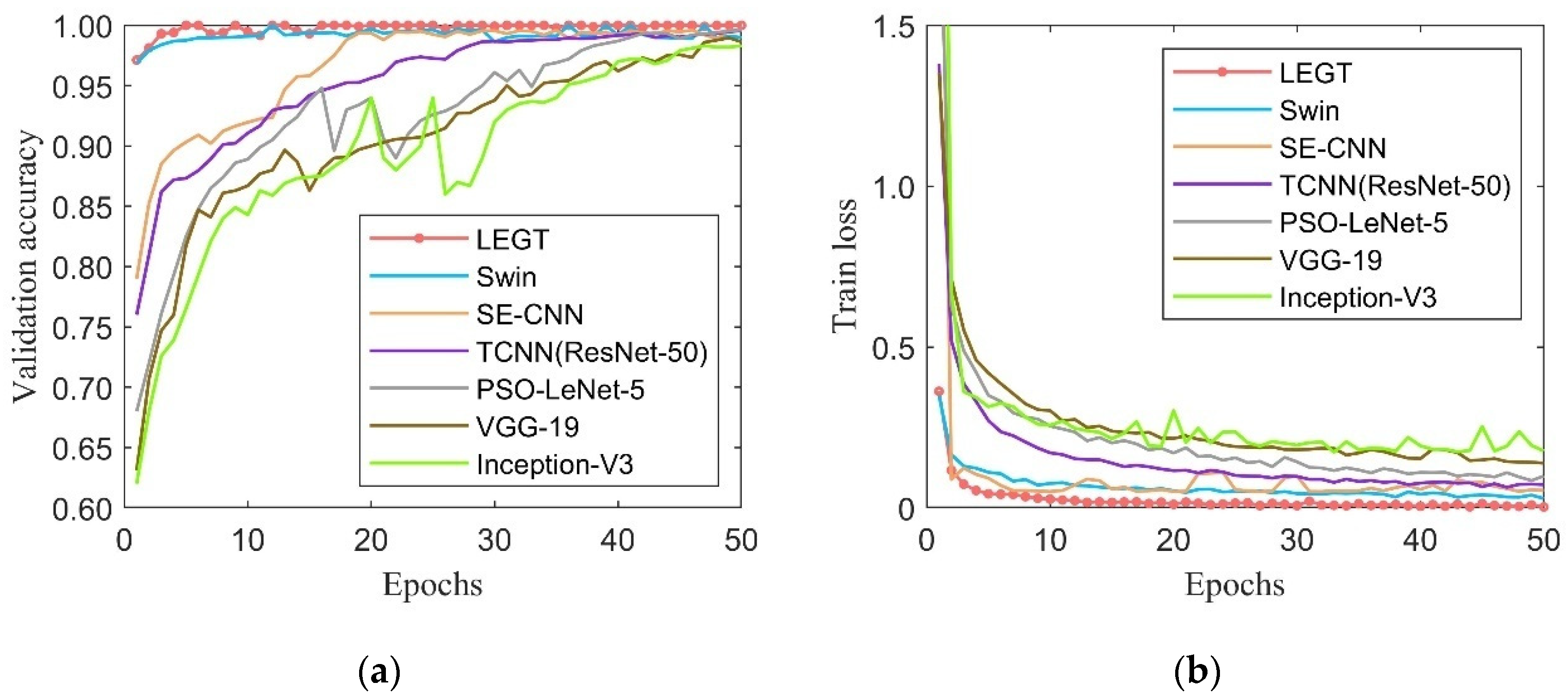Machines 10 00550 g015