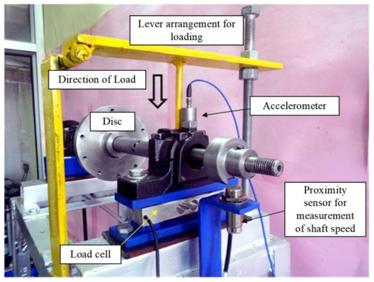 Machines 10 00550 g018