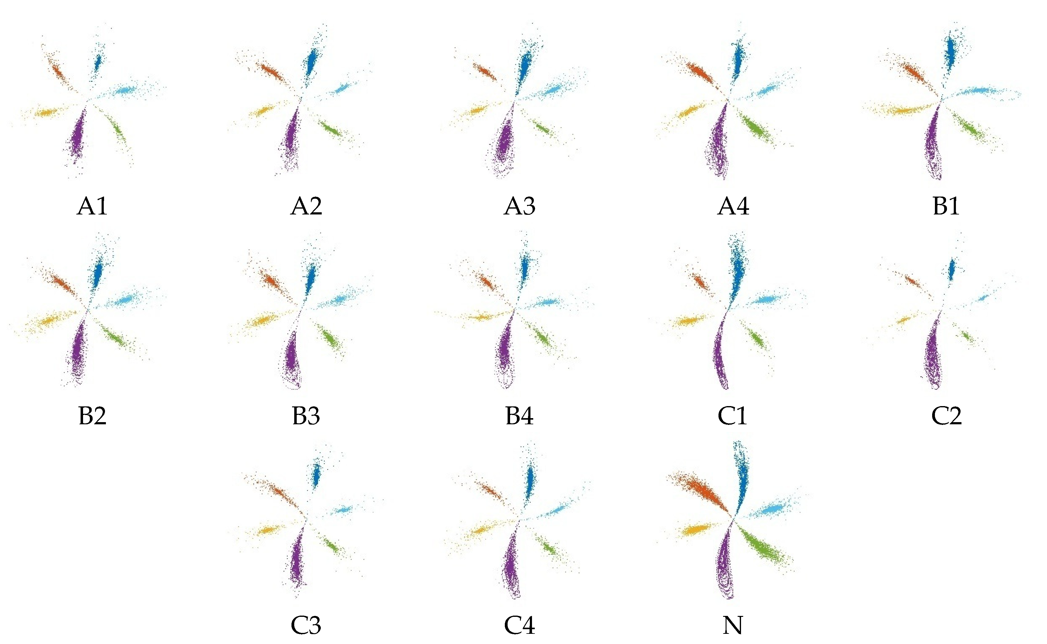 Machines 10 00550 g019