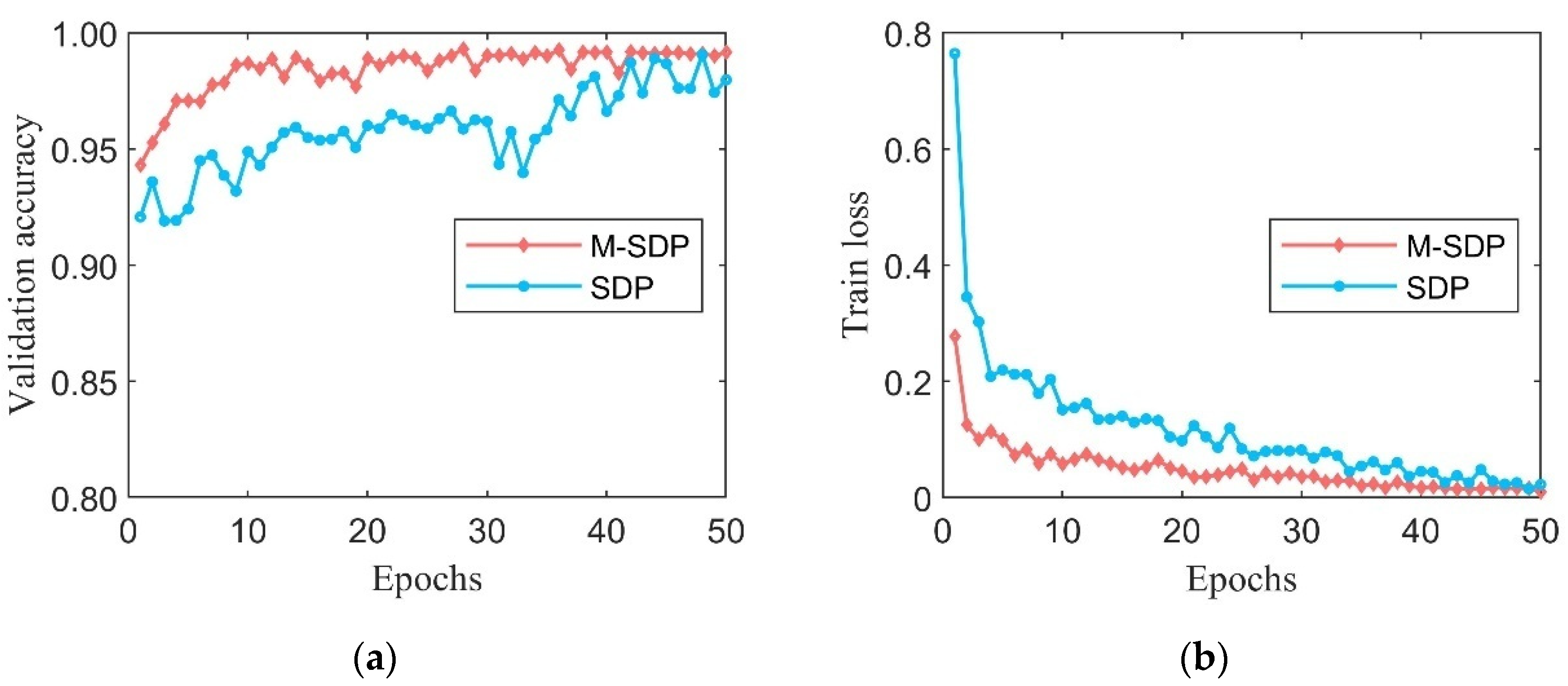 Machines 10 00550 g021