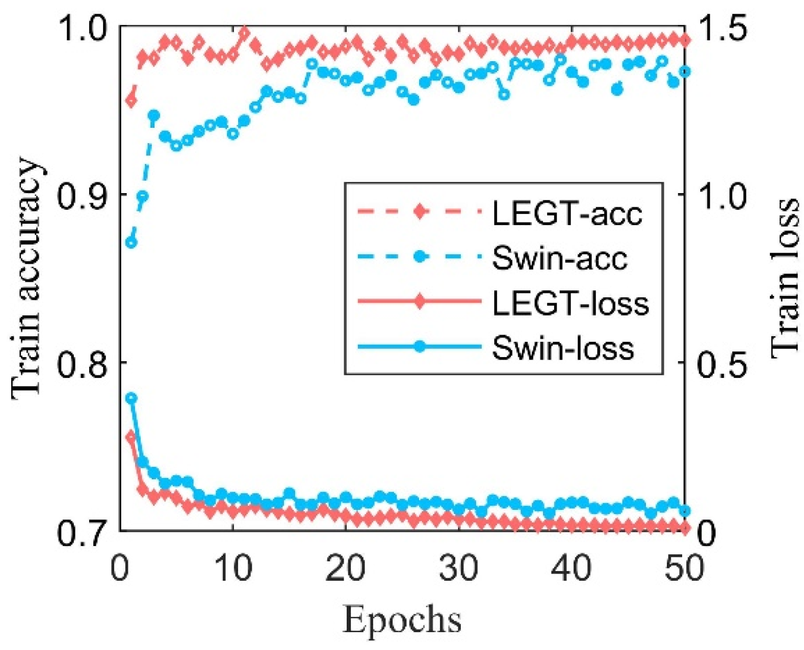 Machines 10 00550 g022