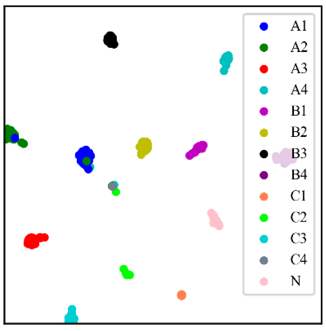 Machines 10 00550 g024