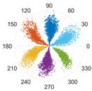 Machines 10 00550 i009