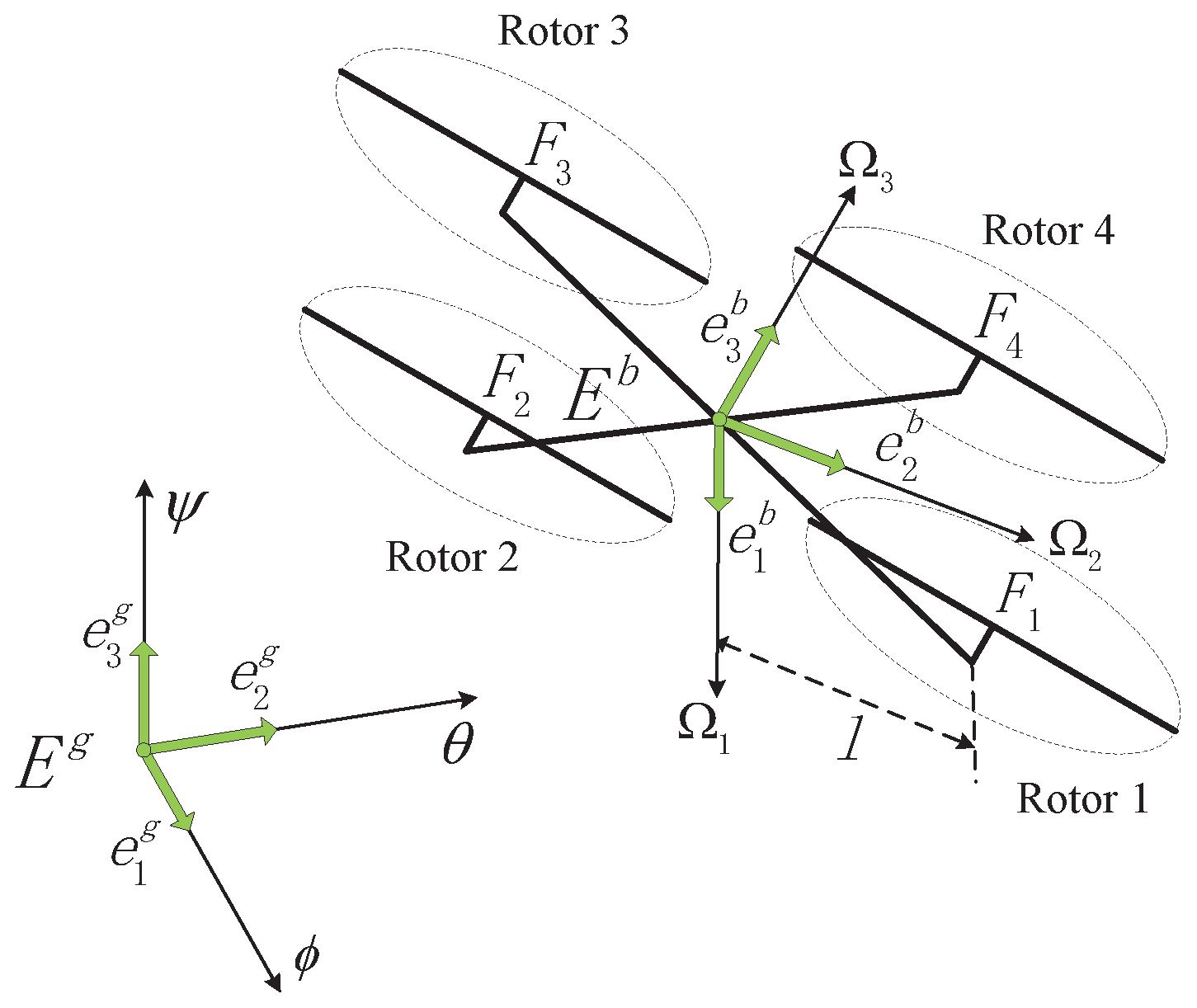 Machines 10 00551 g002