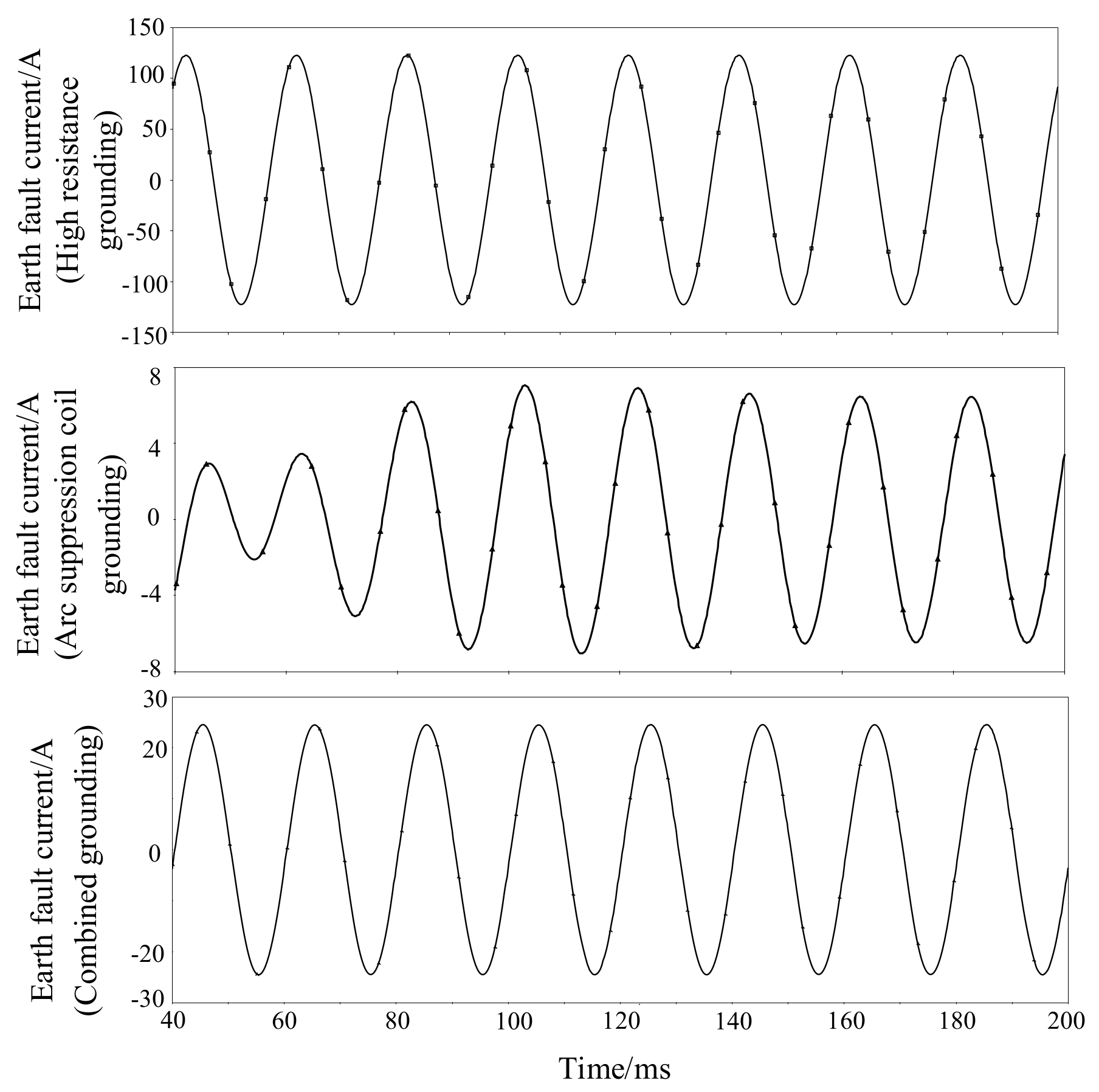 Machines 10 00554 g005