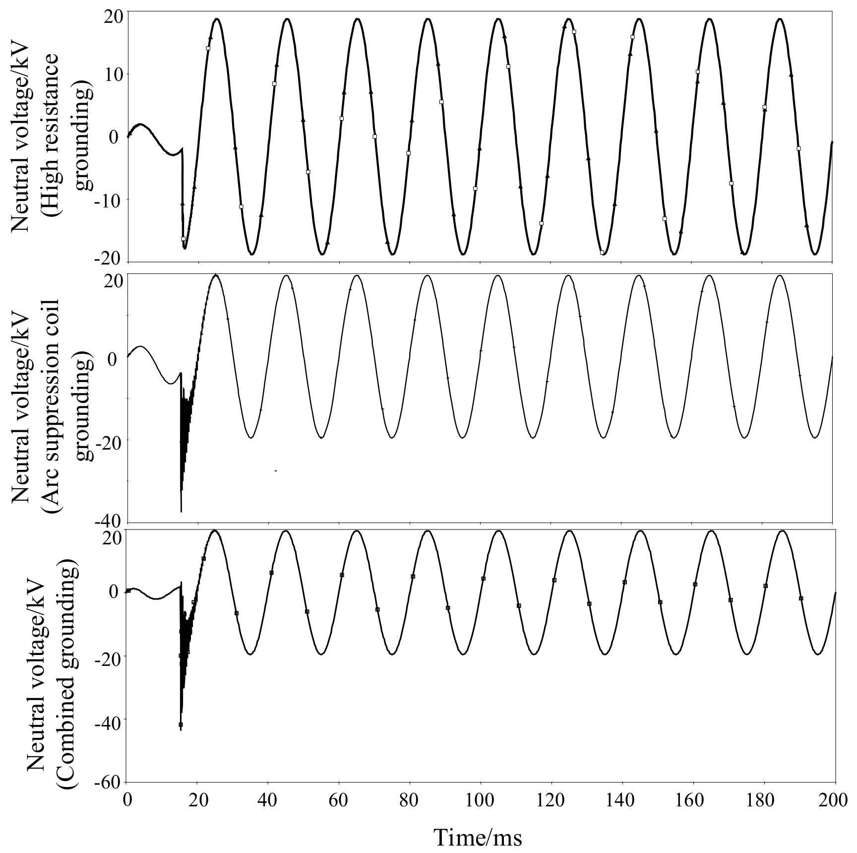 Machines 10 00554 g007