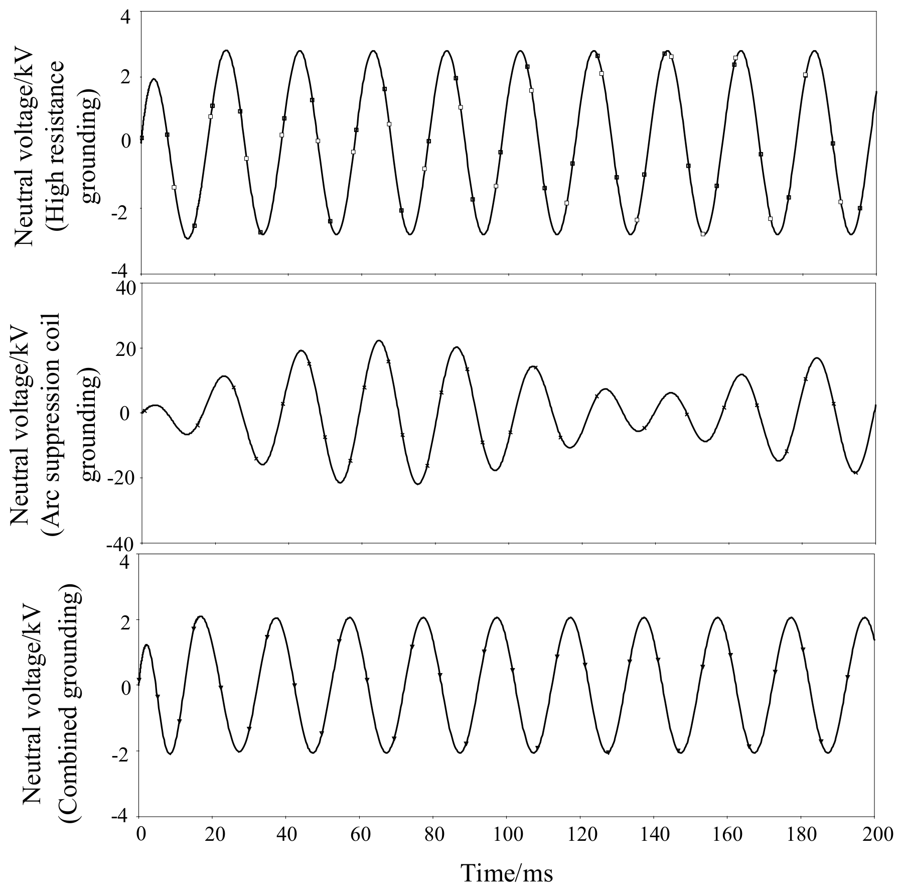 Machines 10 00554 g008