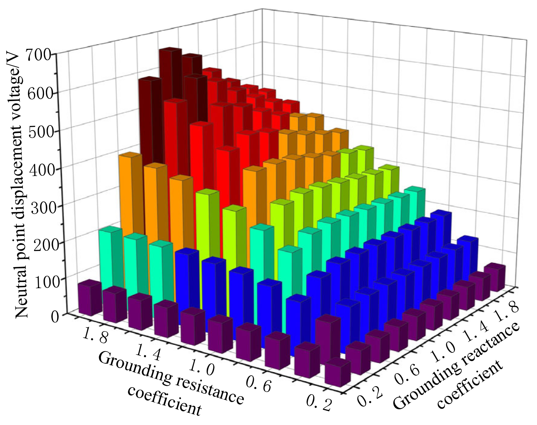 Machines 10 00554 g011