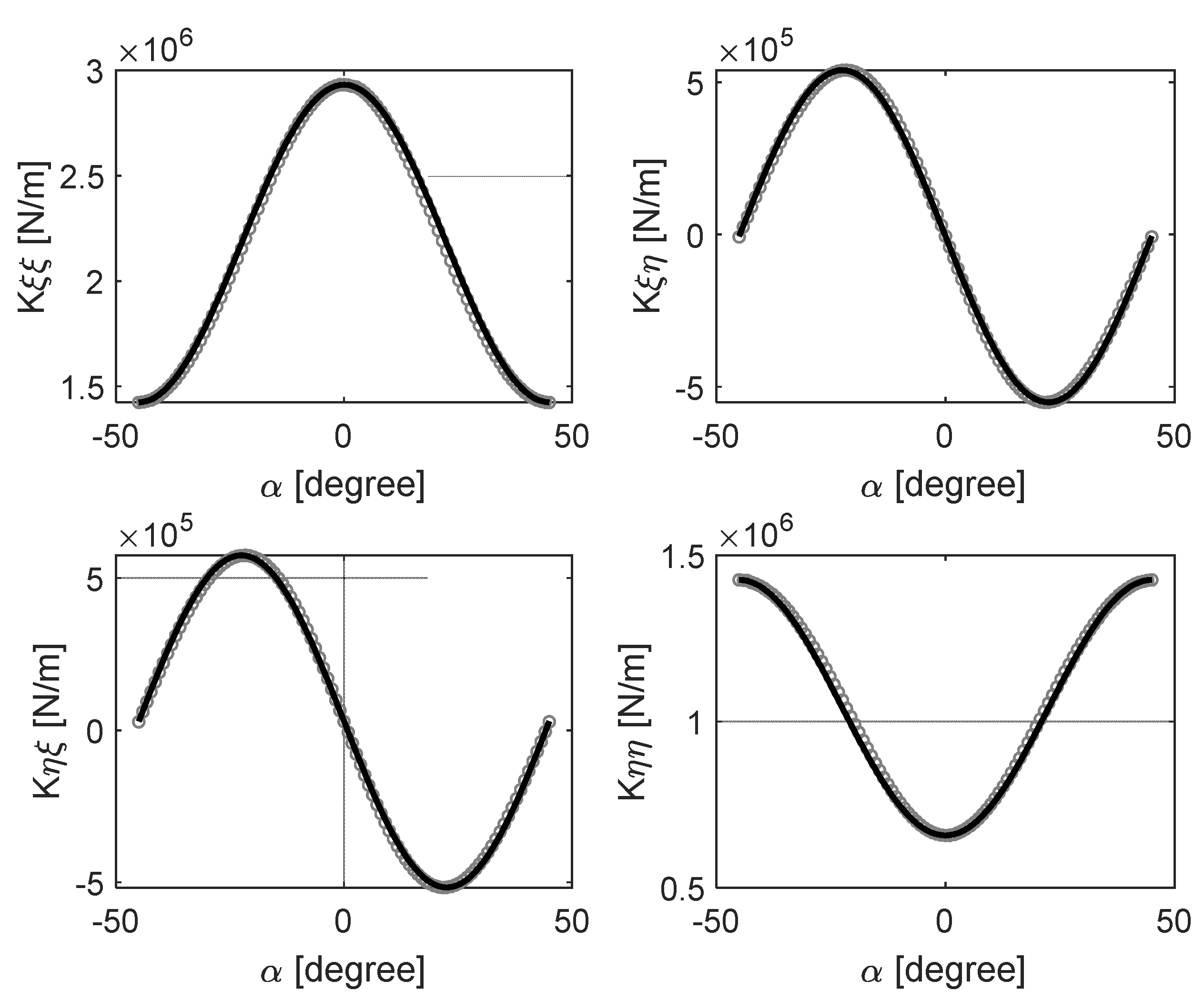 Machines 10 00556 g006