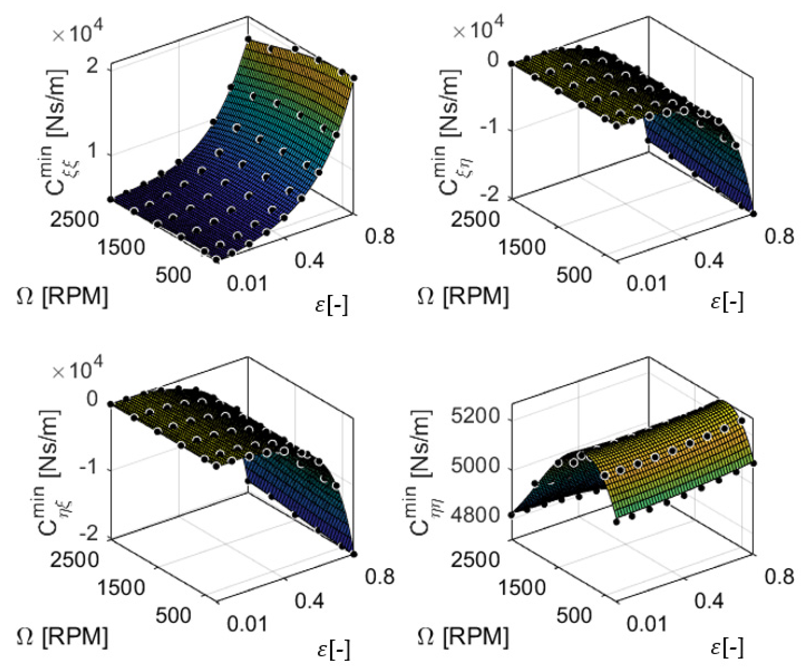Machines 10 00556 g011