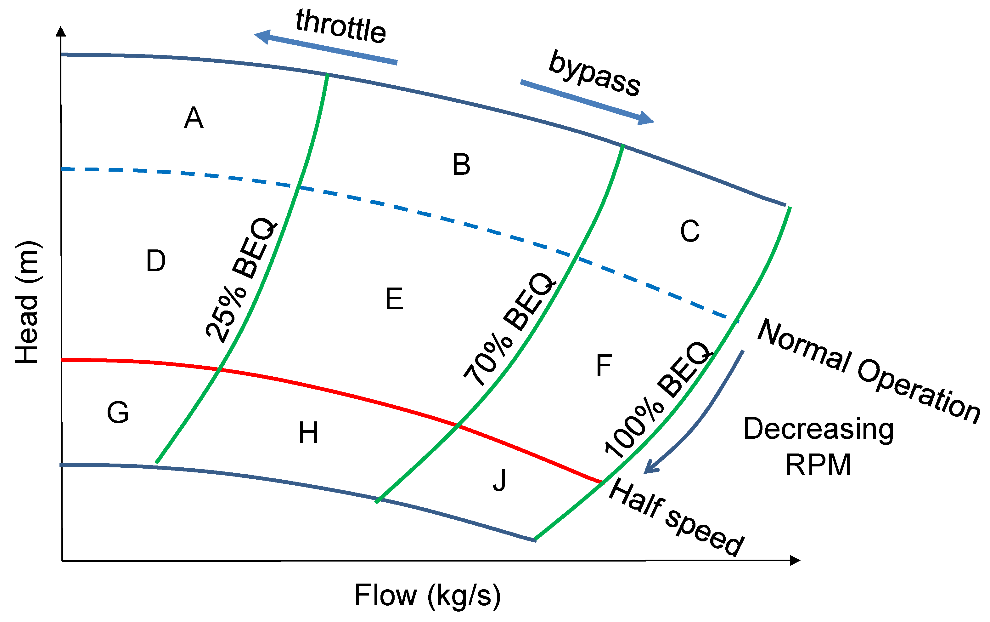 Machines 10 00557 g001