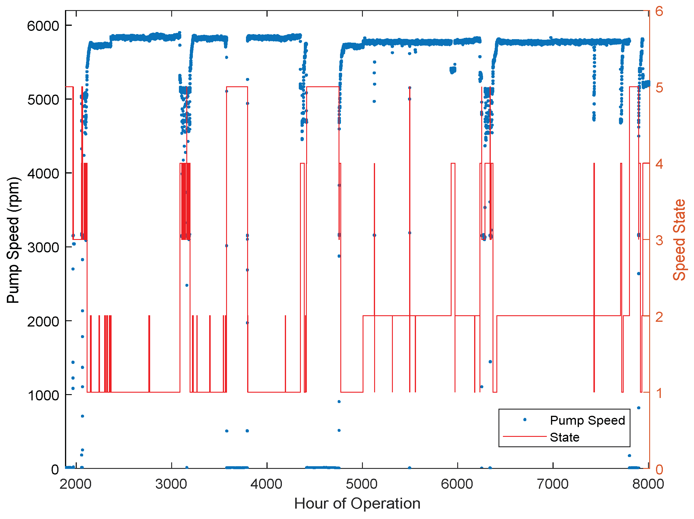 Machines 10 00557 g005