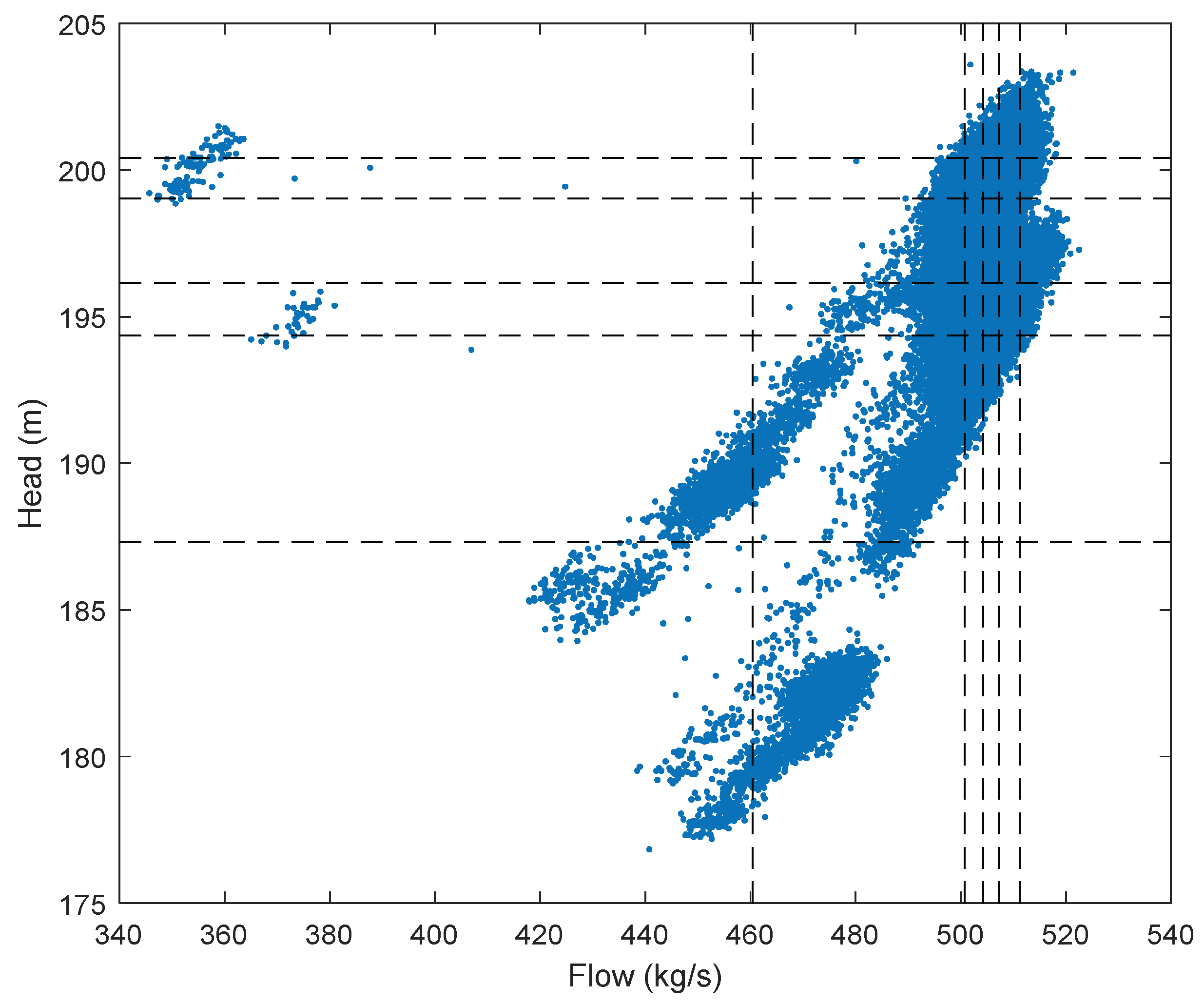 Machines 10 00557 g006