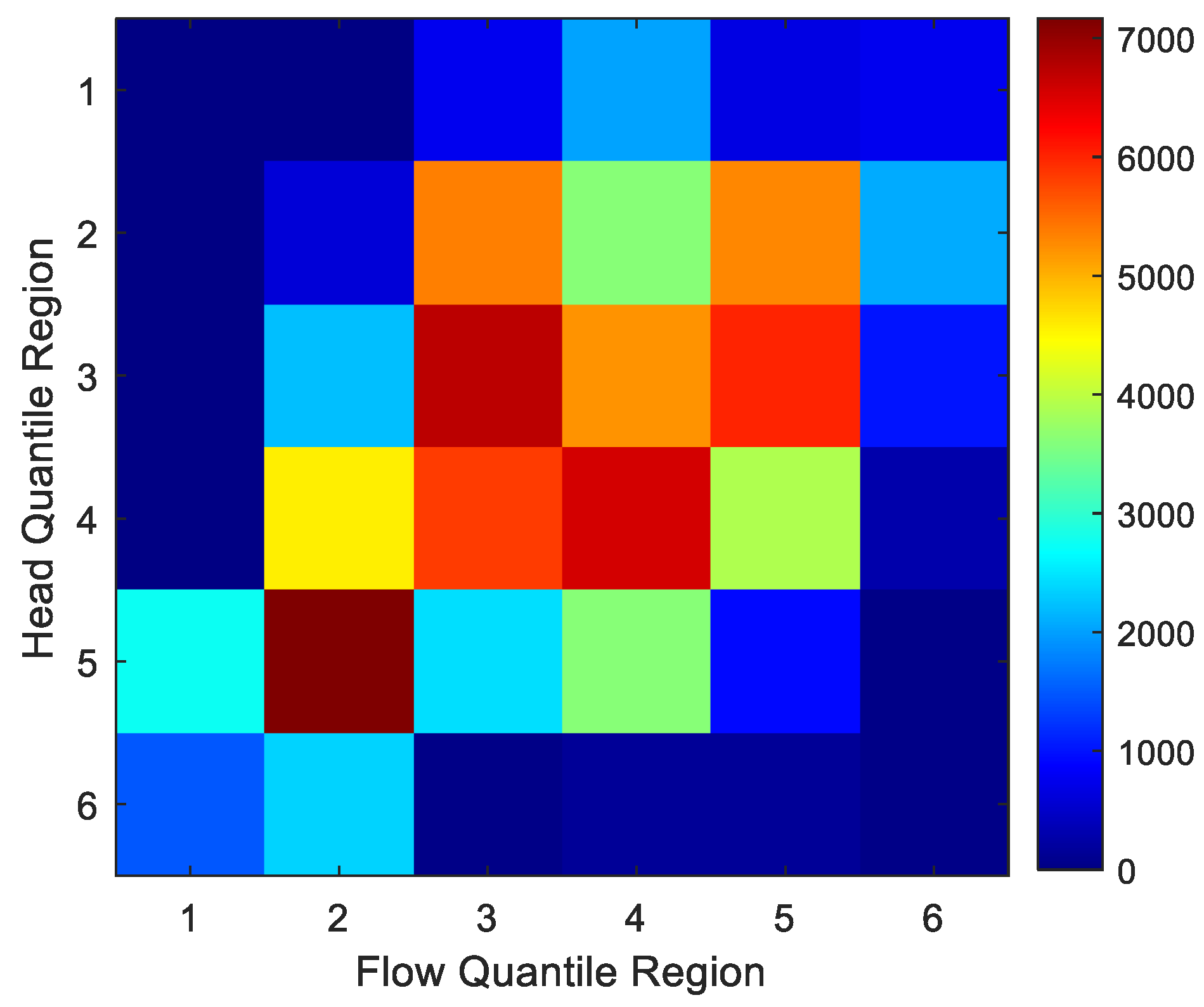 Machines 10 00557 g007