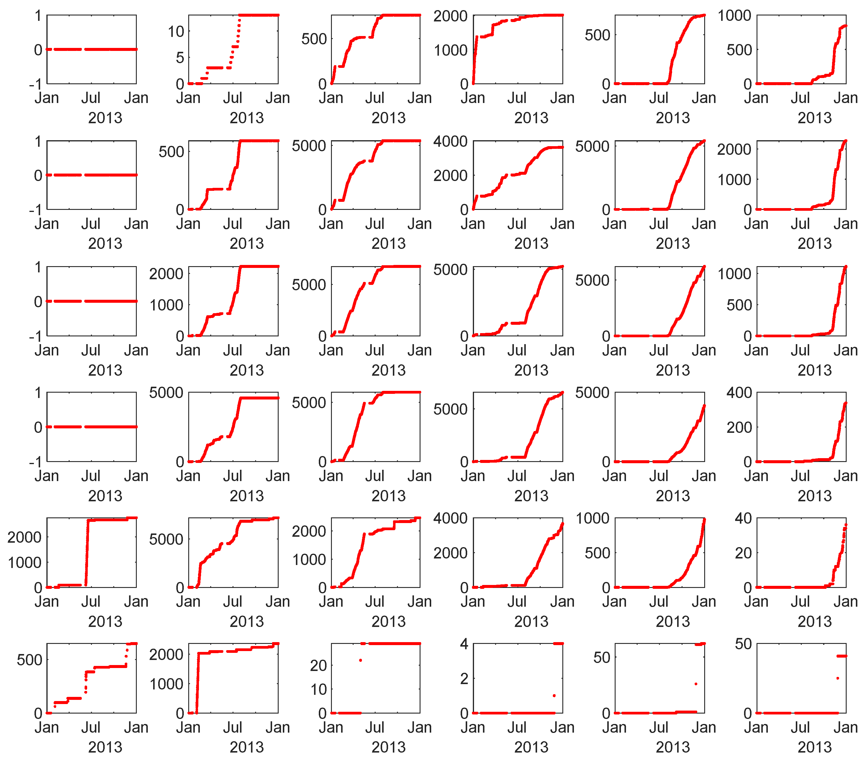 Machines 10 00557 g008