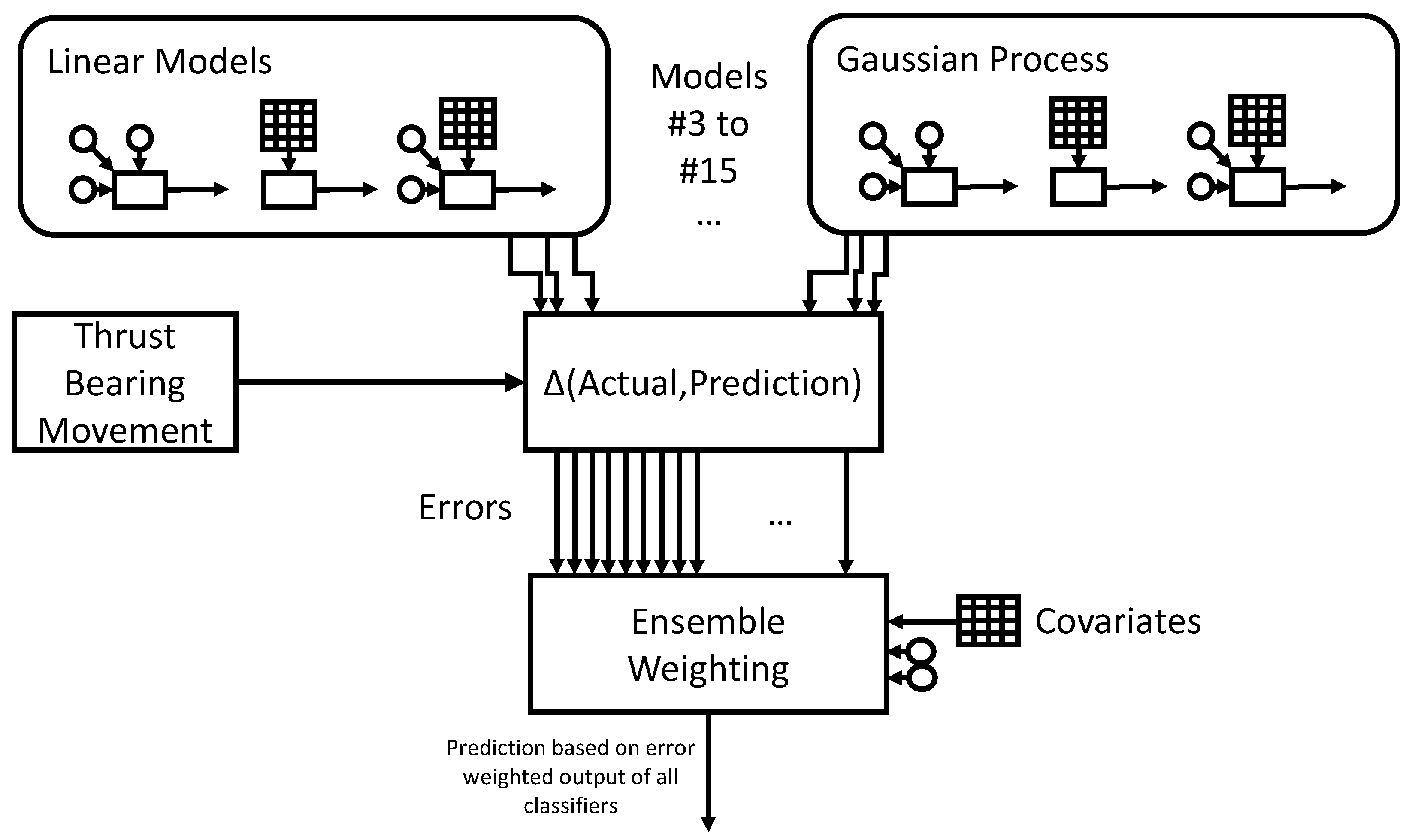 Machines 10 00557 g009
