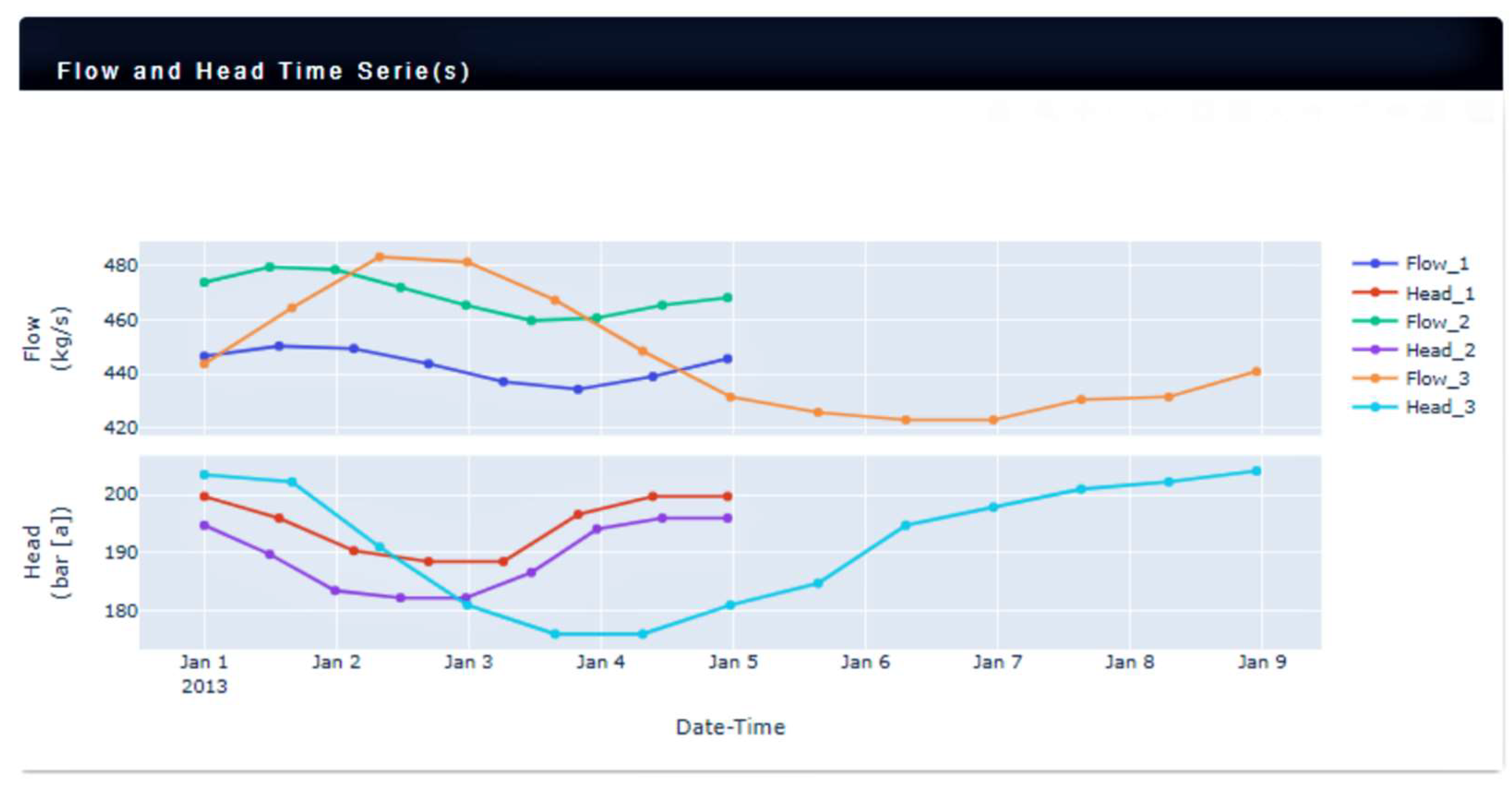 Machines 10 00557 g012