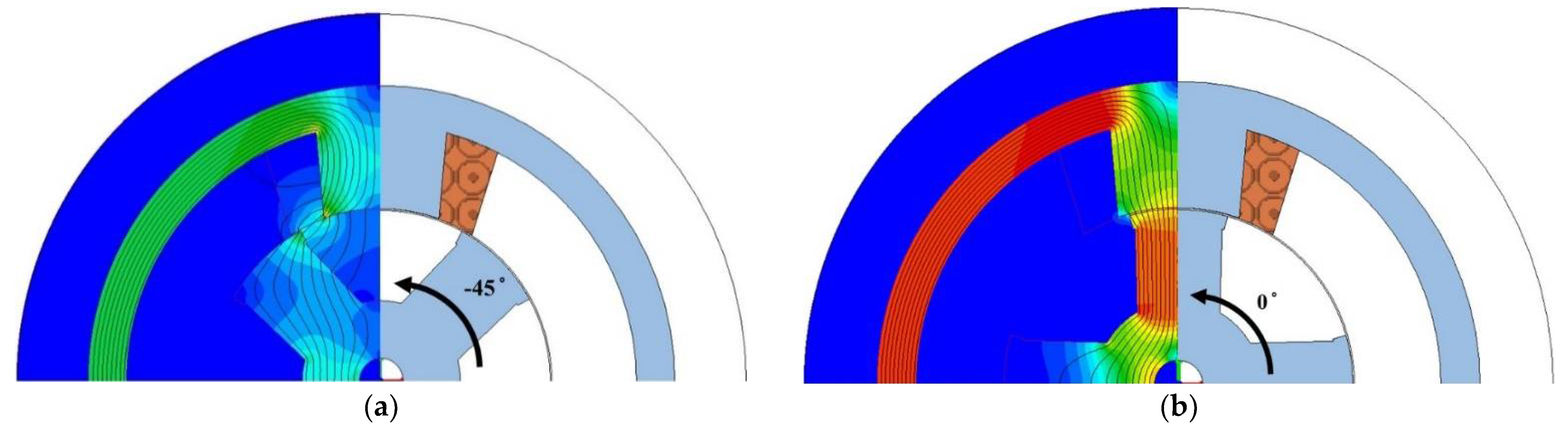 Machines 10 00559 g012