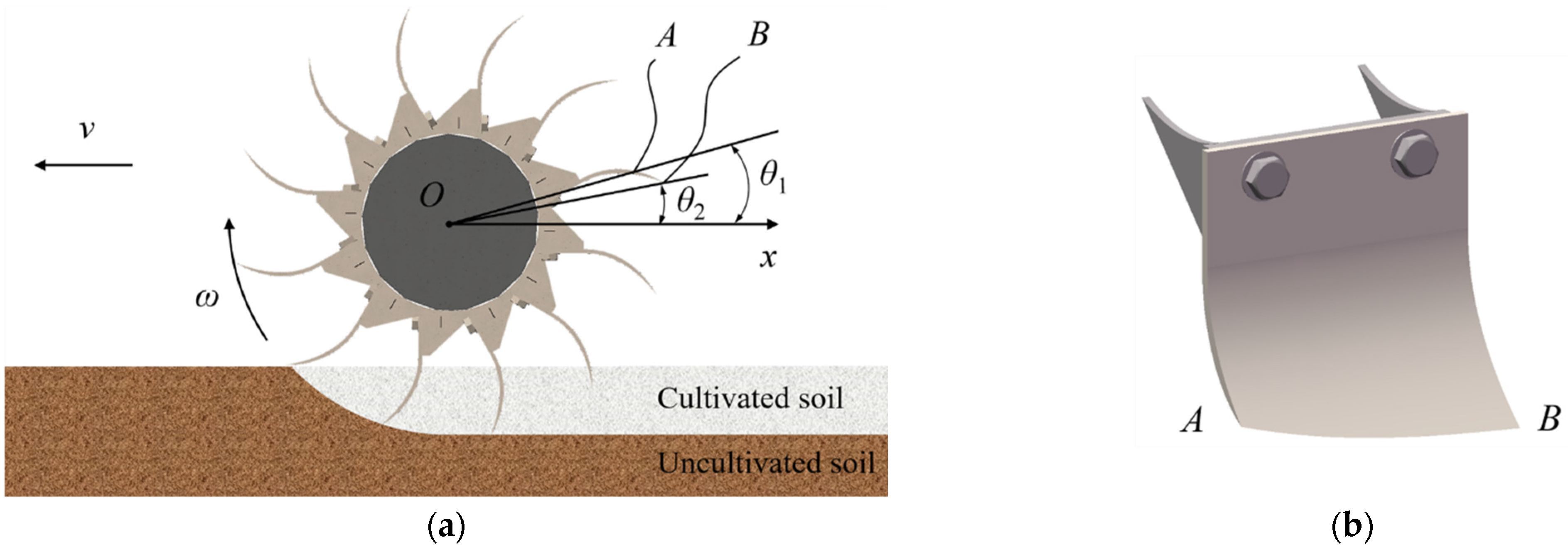 Machines 10 00562 g009
