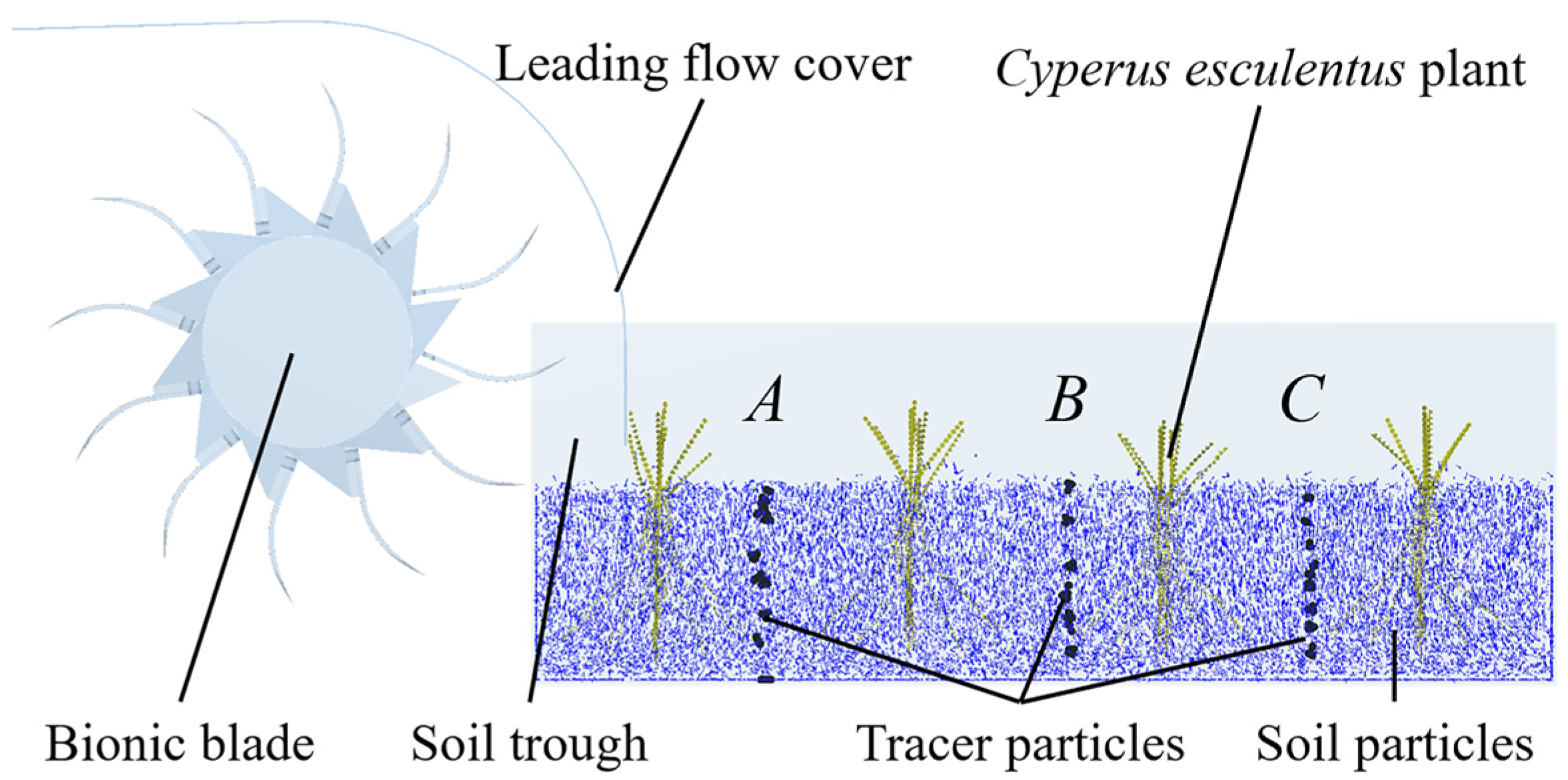 Machines 10 00562 g013