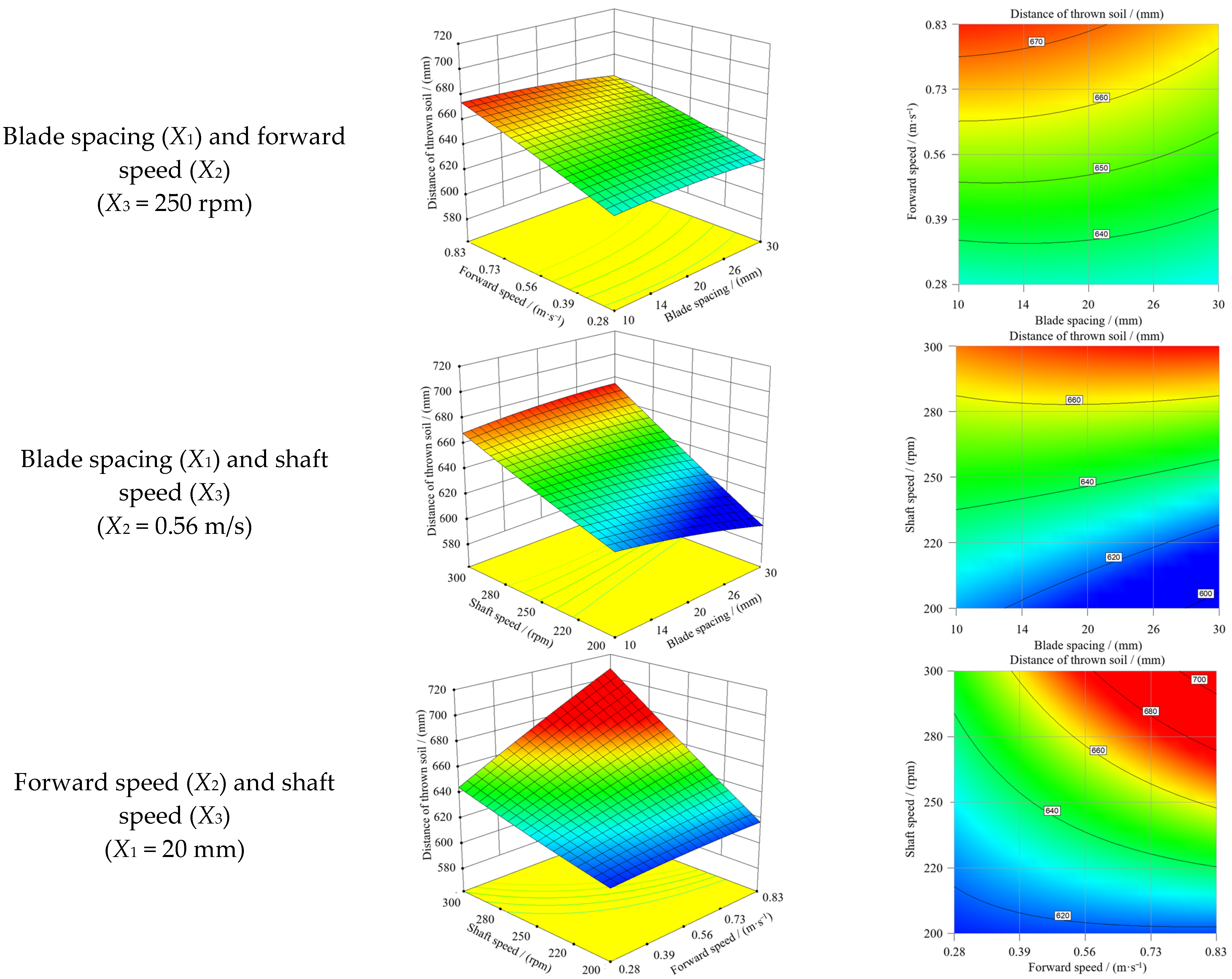 Machines 10 00562 g019