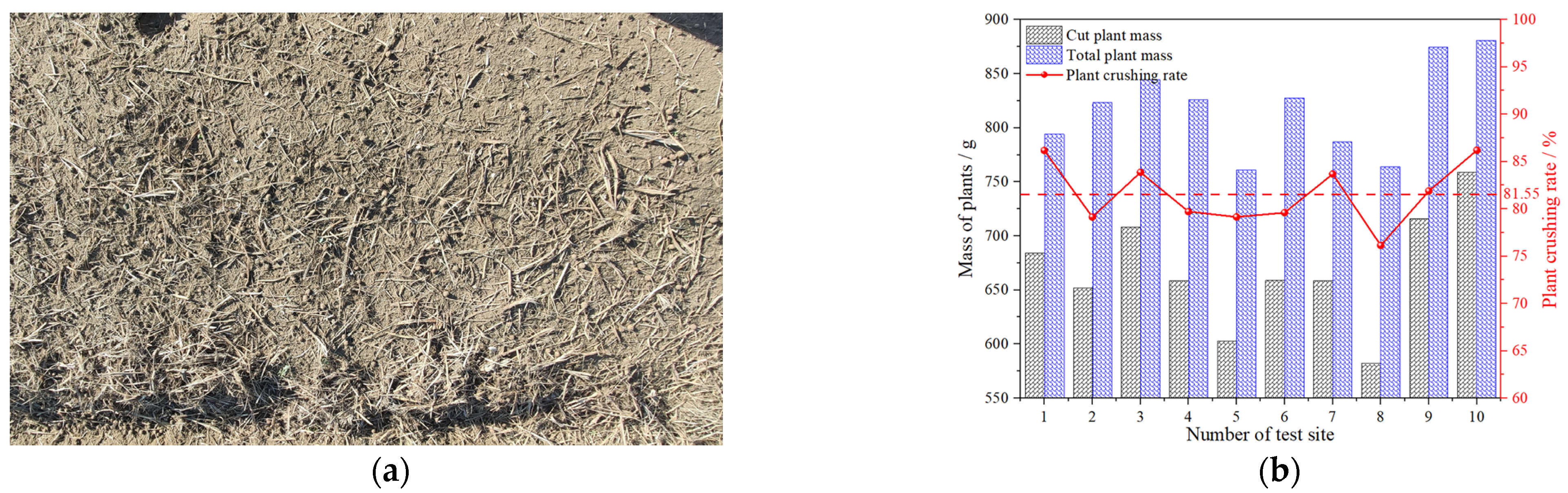 Machines 10 00562 g022
