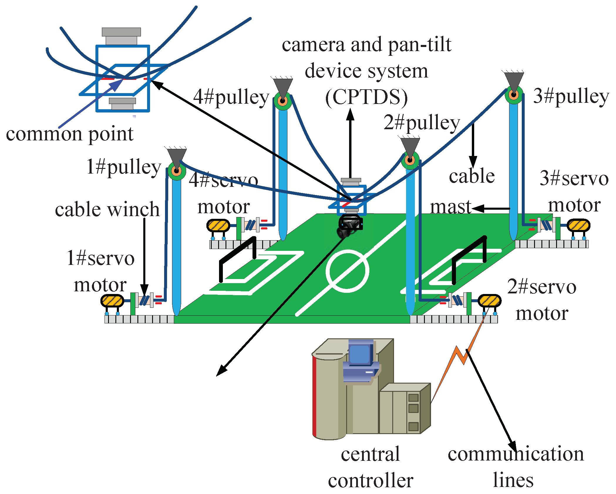 Machines 10 00565 g001