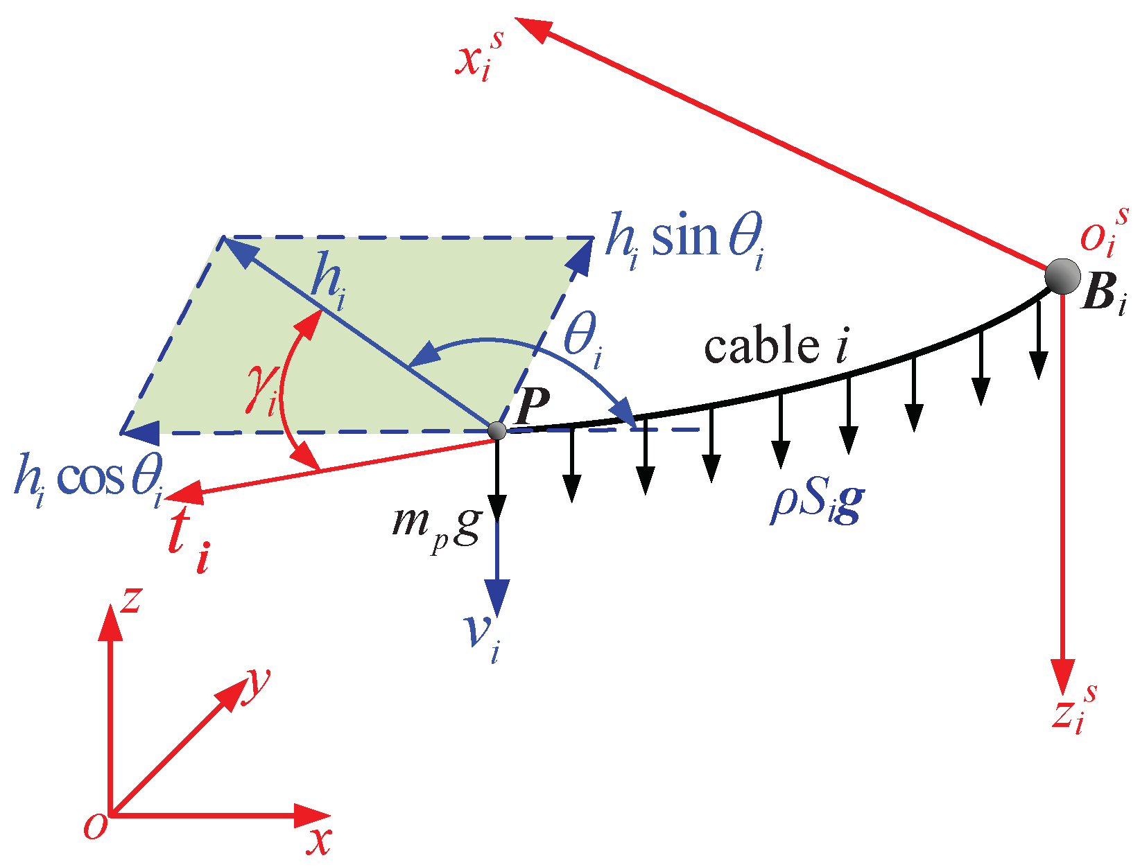 Machines 10 00565 g004