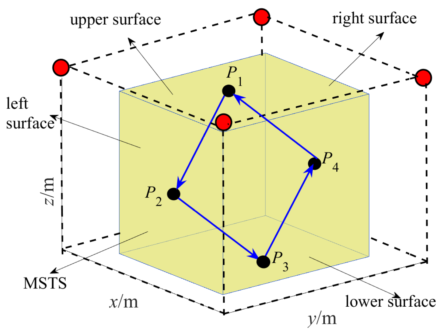 Machines 10 00565 g011