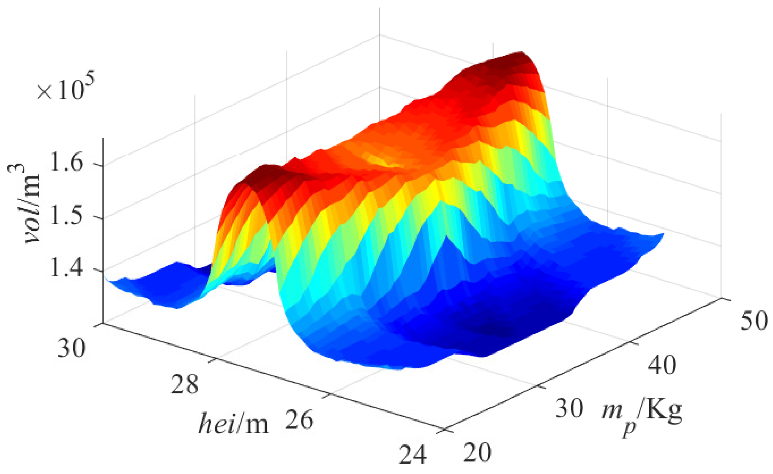 Machines 10 00565 g017