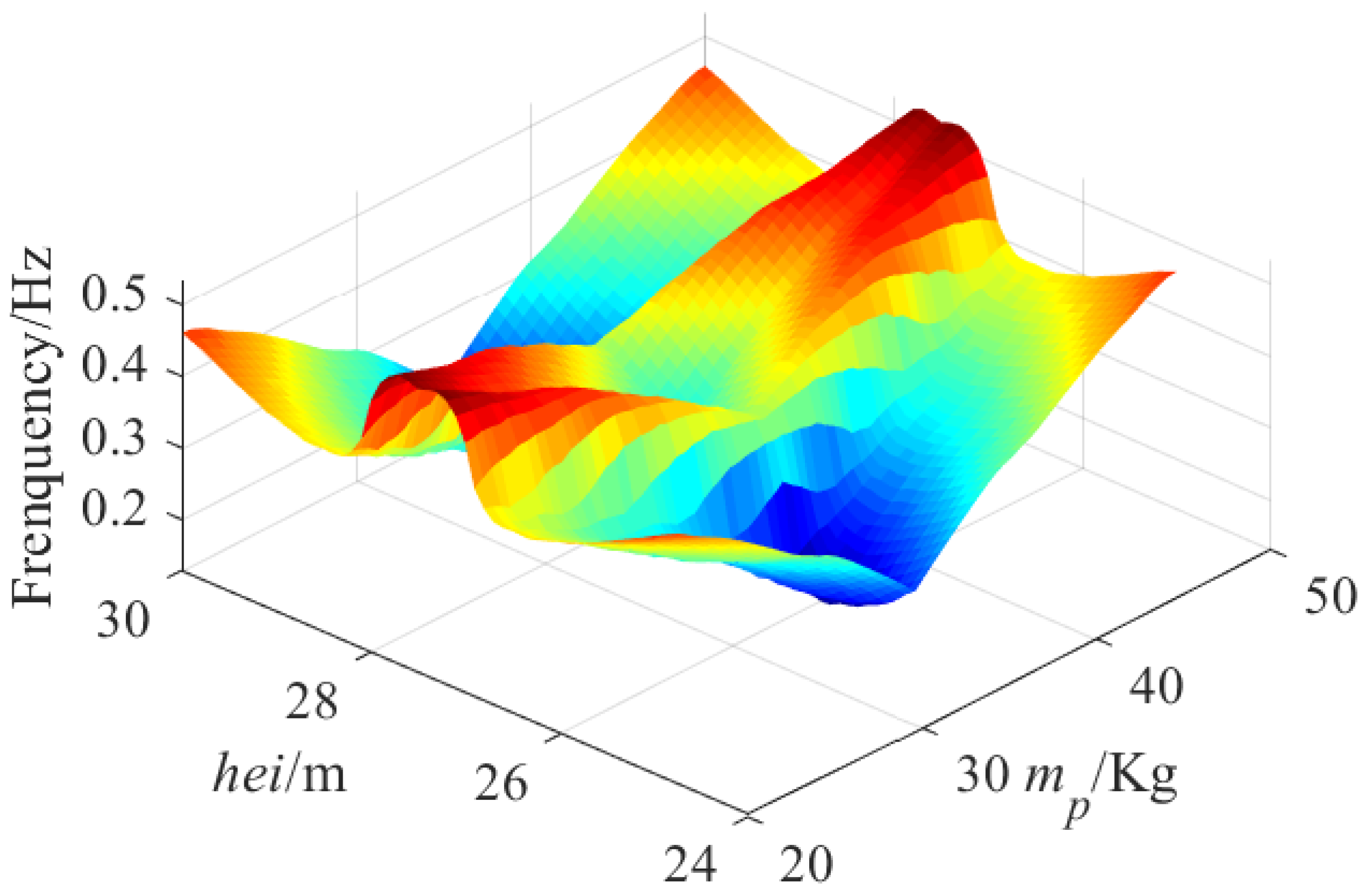 Machines 10 00565 g020