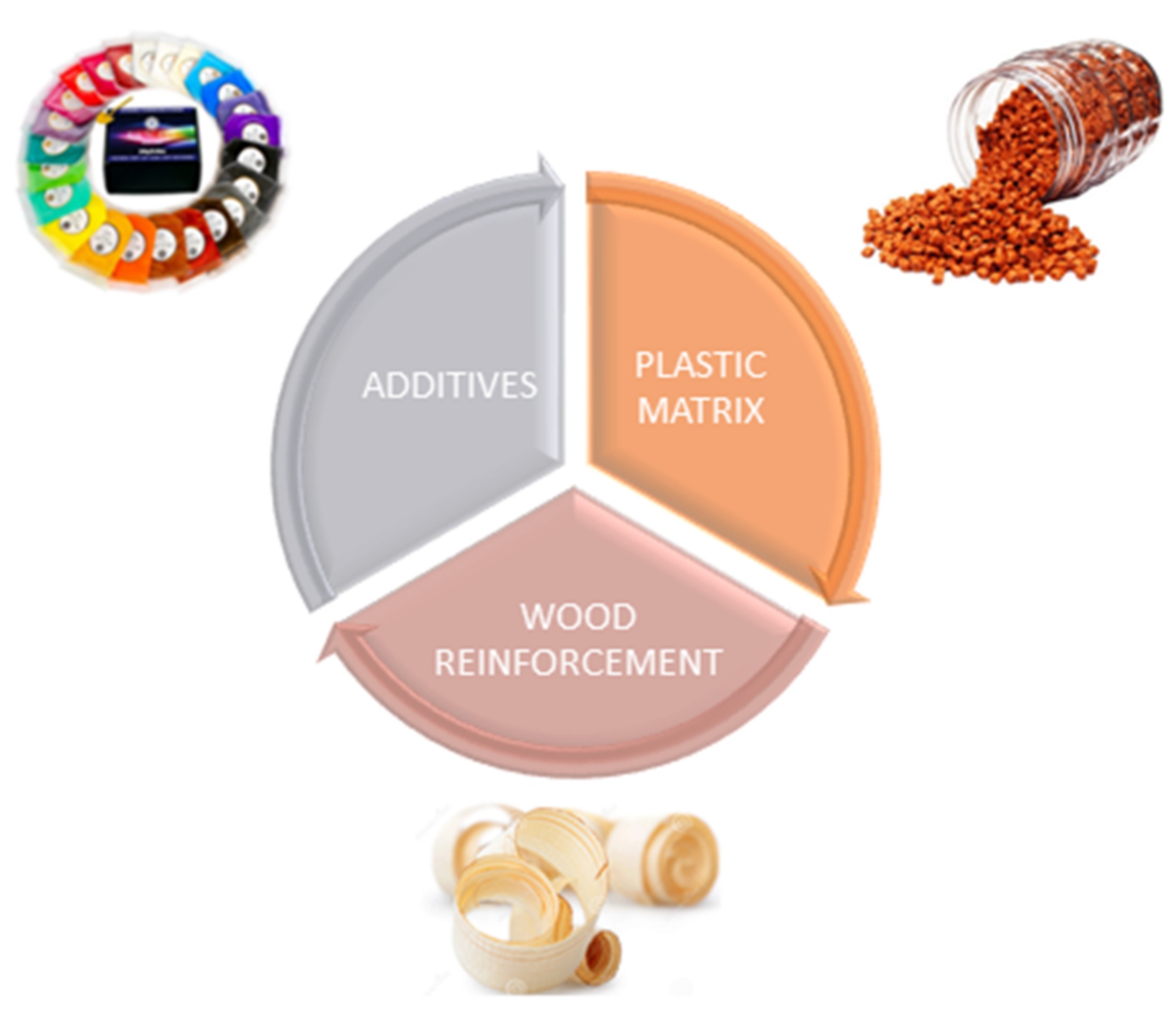 Machines 10 00566 g001