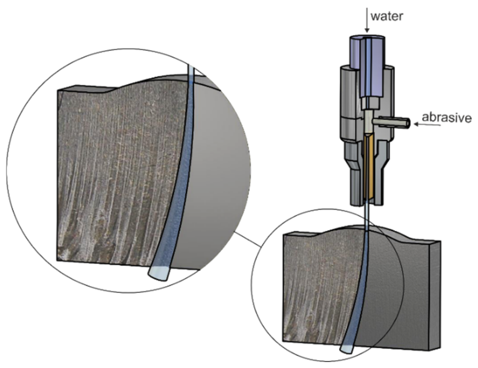 Machines 10 00566 g004a