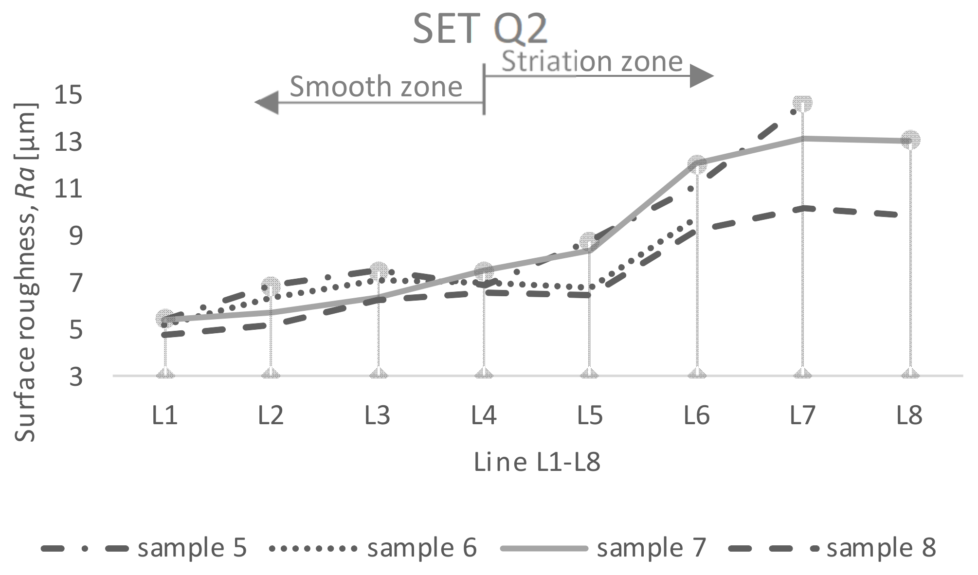 Machines 10 00566 g006