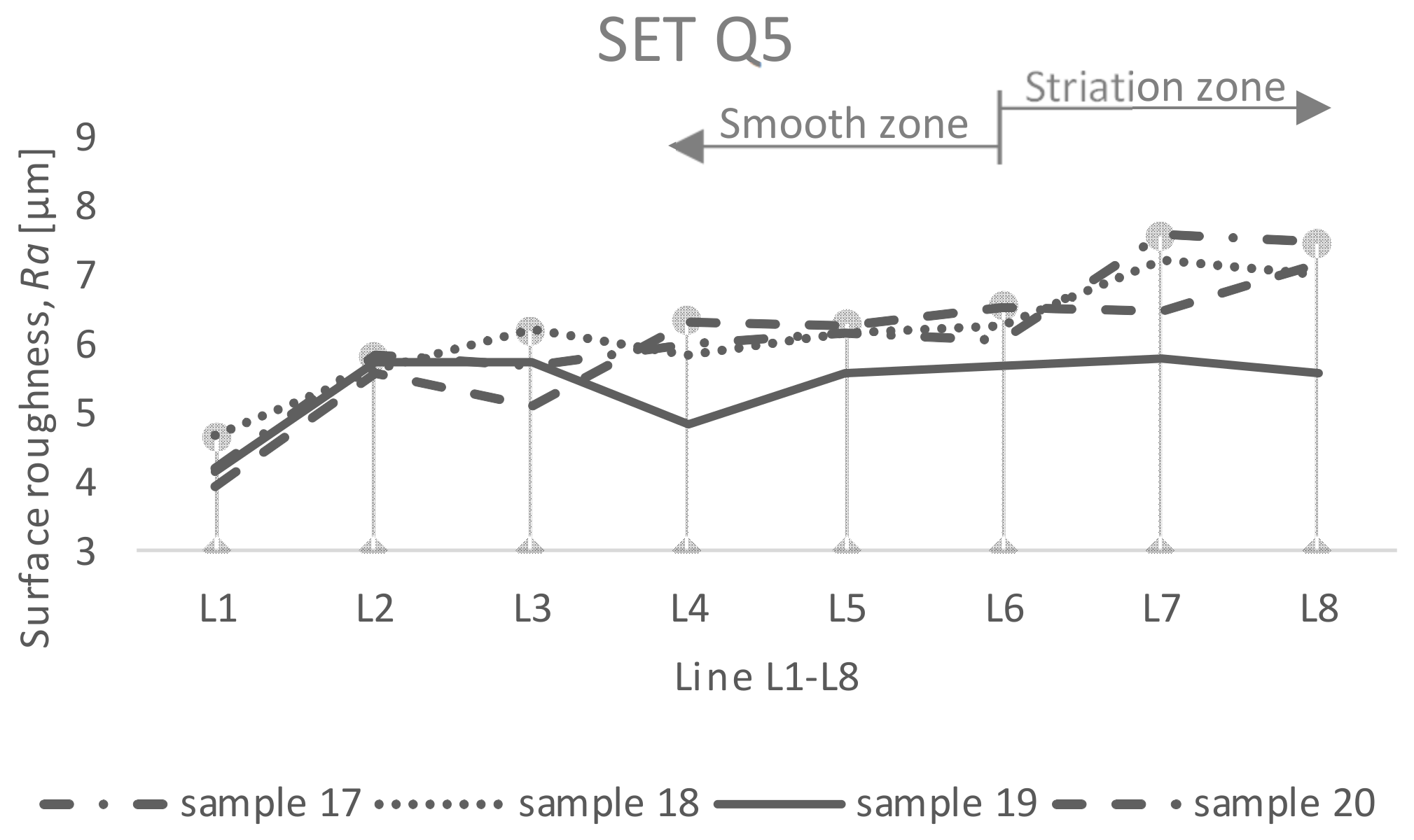 Machines 10 00566 g009