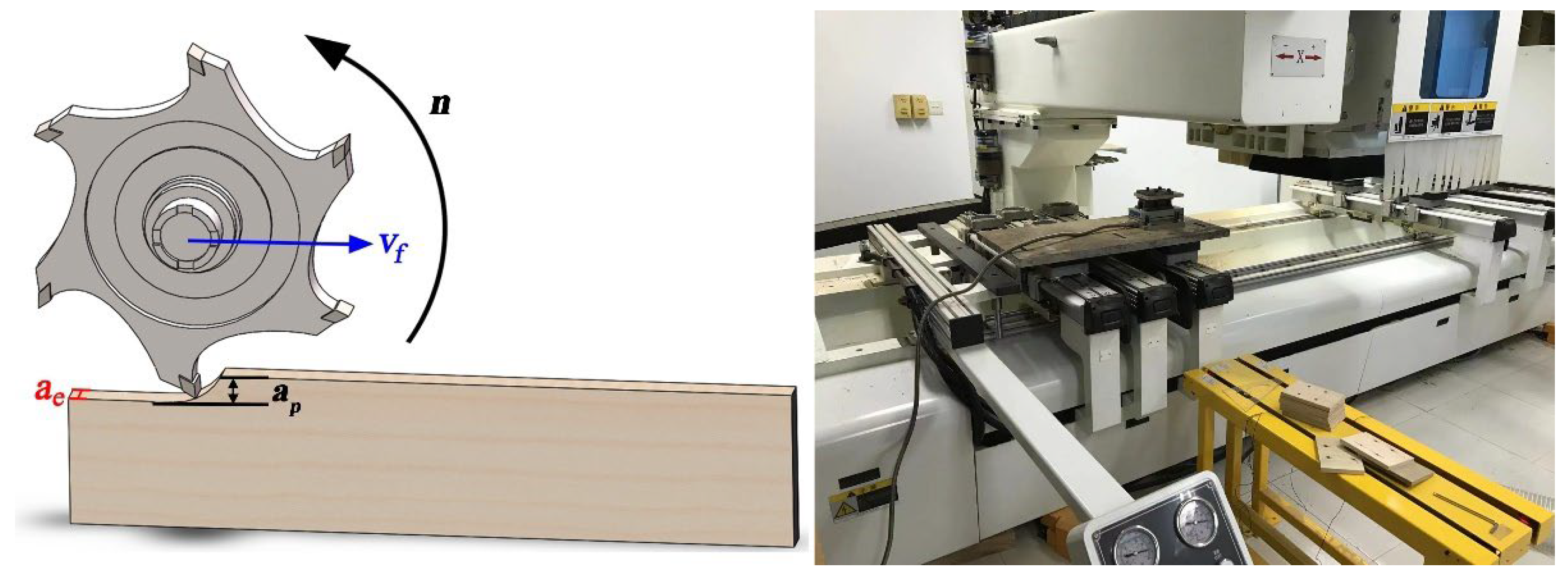 Machines 10 00567 g001