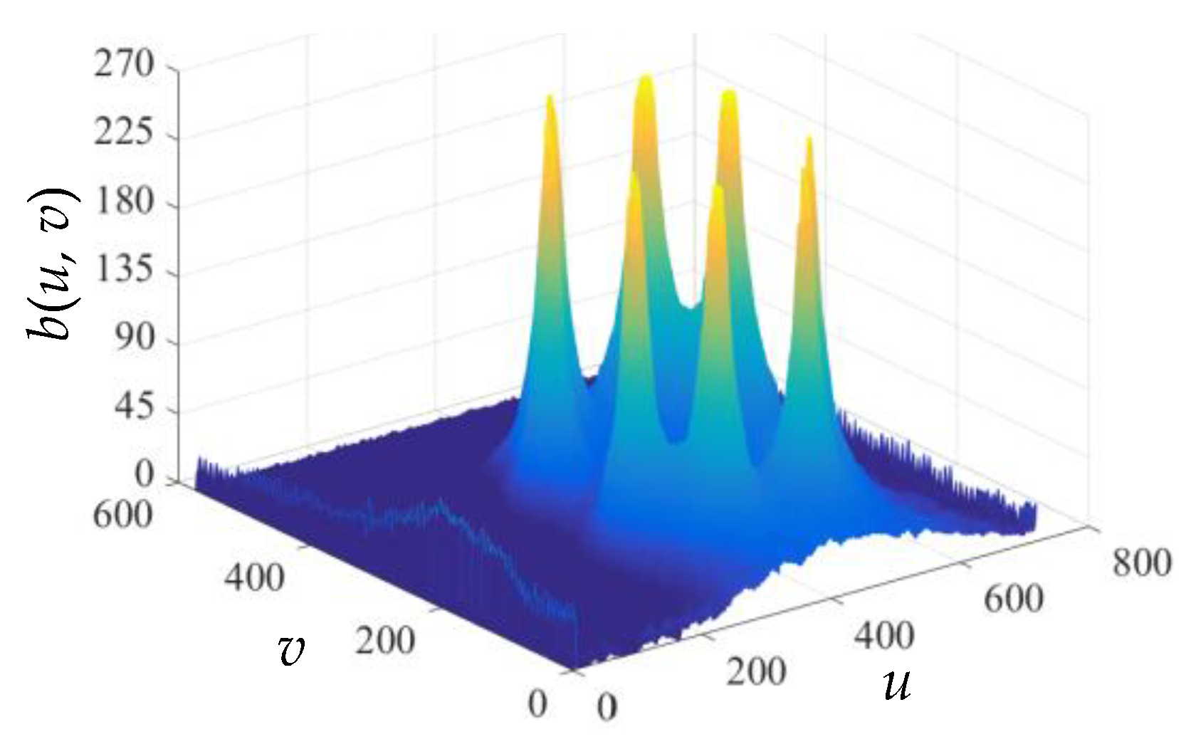 Machines 10 00571 g003