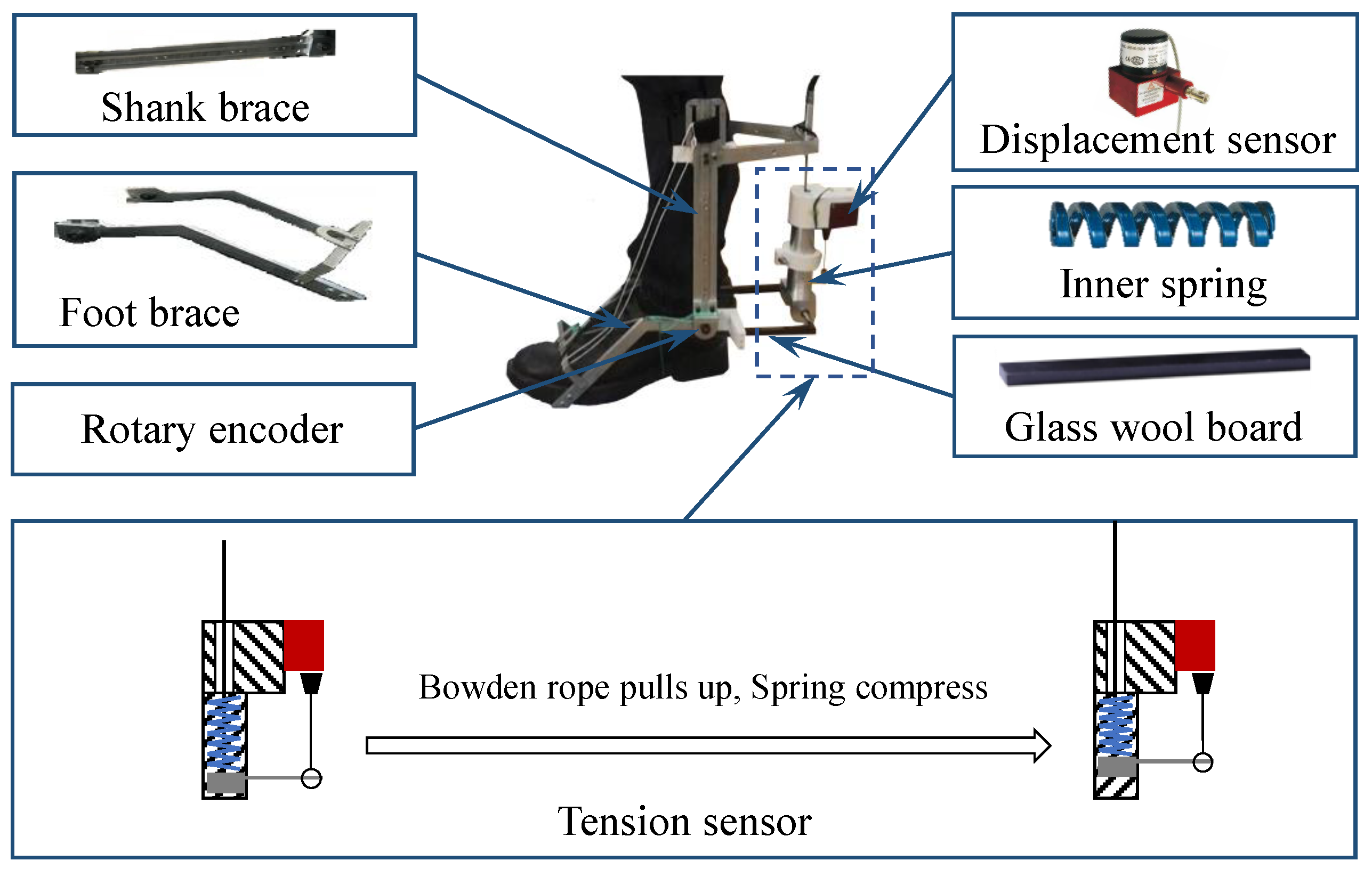 Machines 10 00572 g006