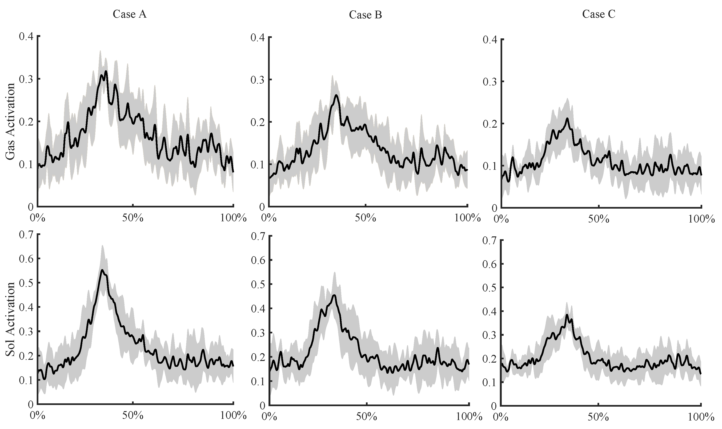 Machines 10 00572 g008