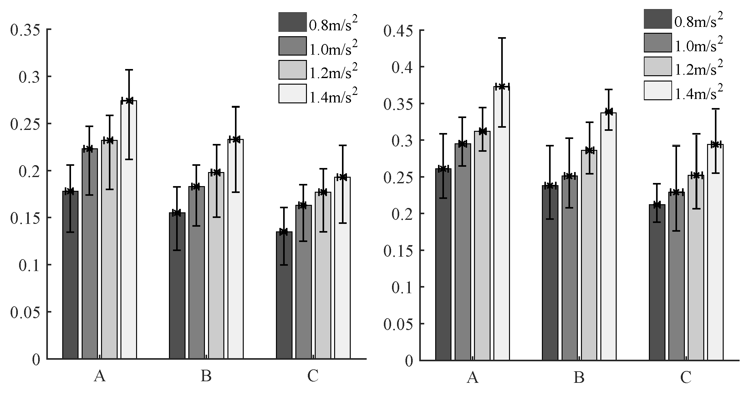 Machines 10 00572 g011