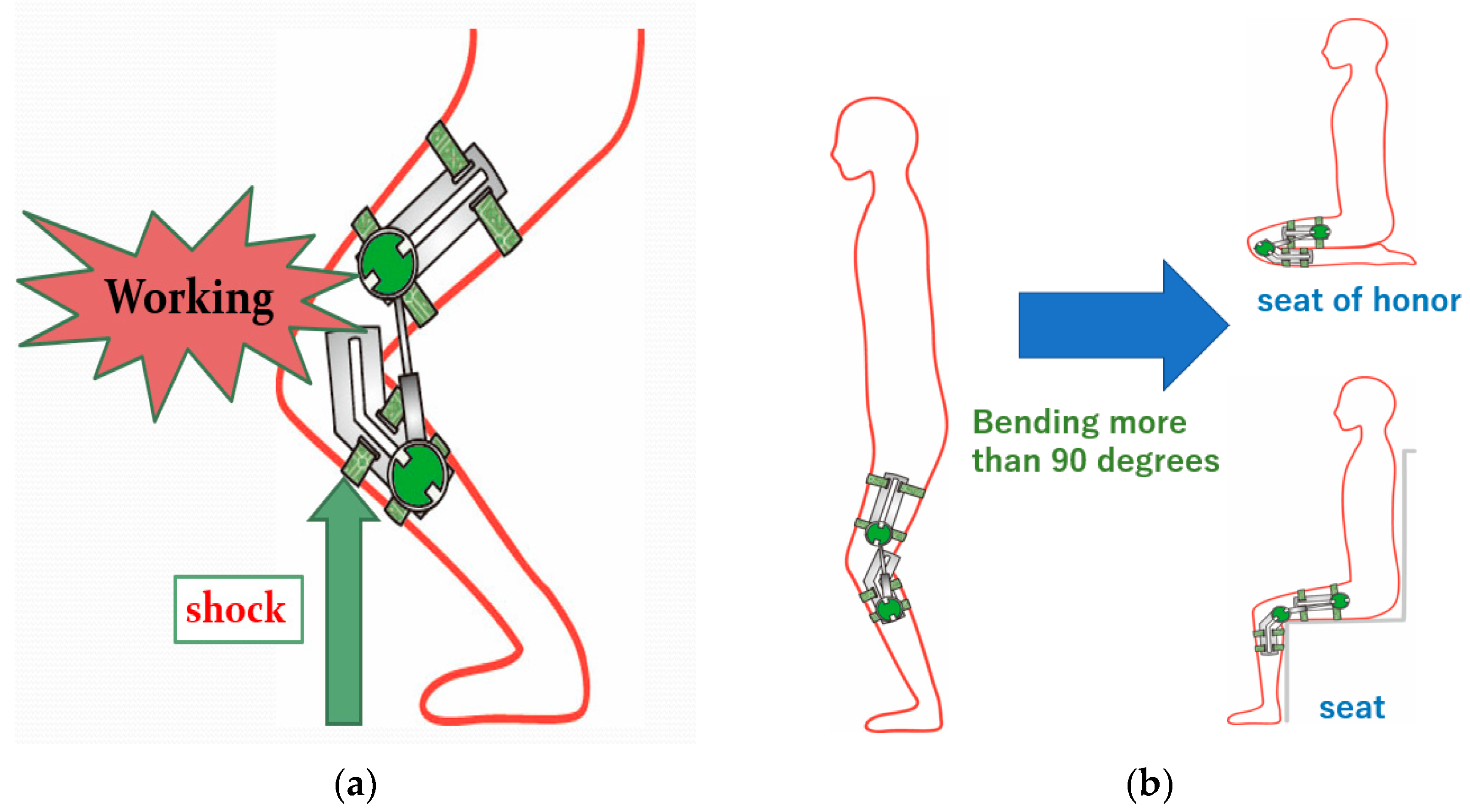 Machines 10 00574 g002
