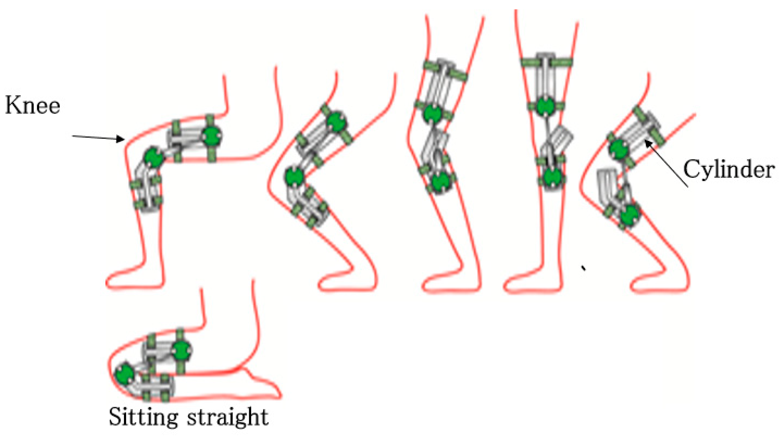 Machines 10 00574 g003