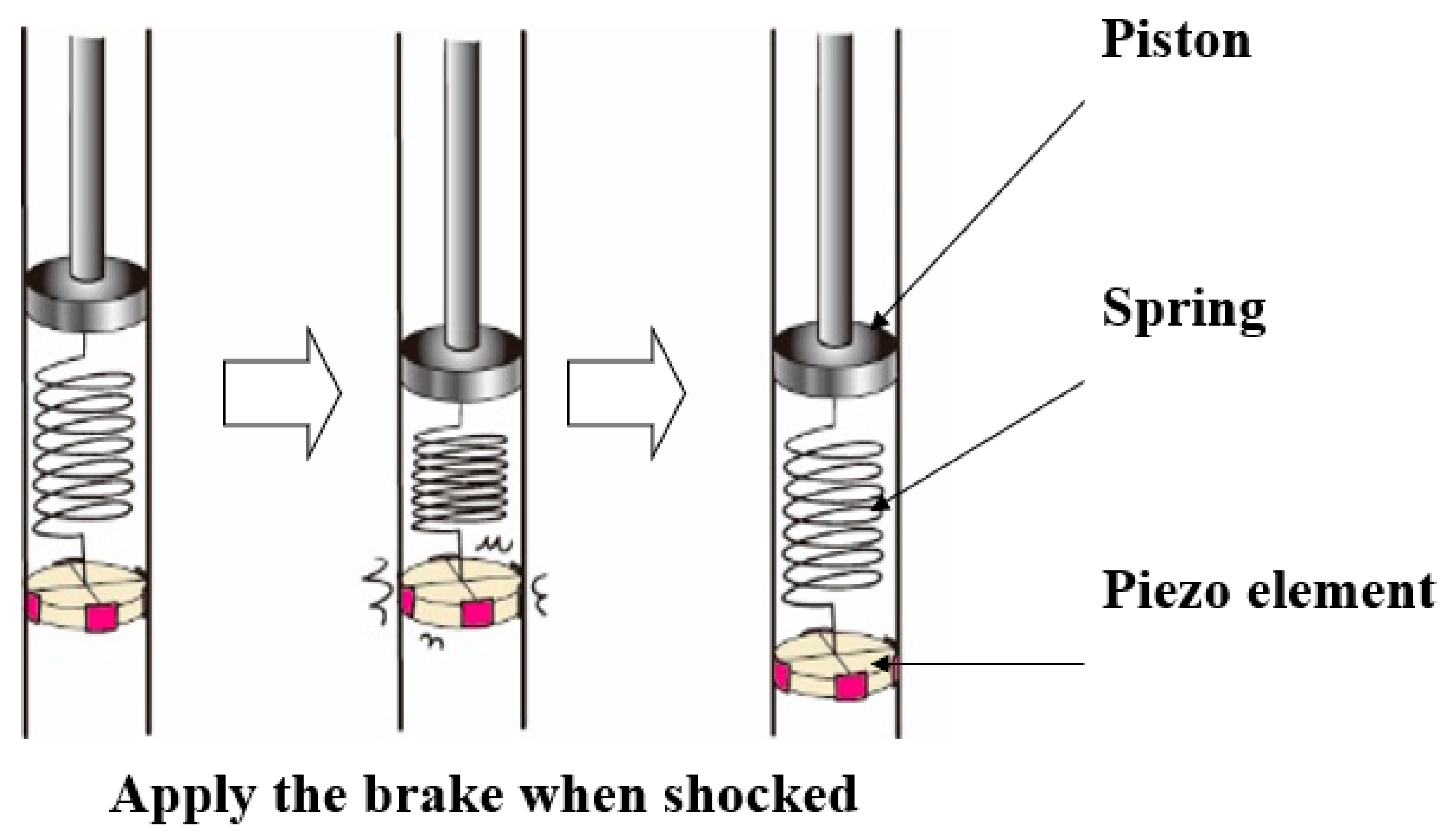 Machines 10 00574 g004